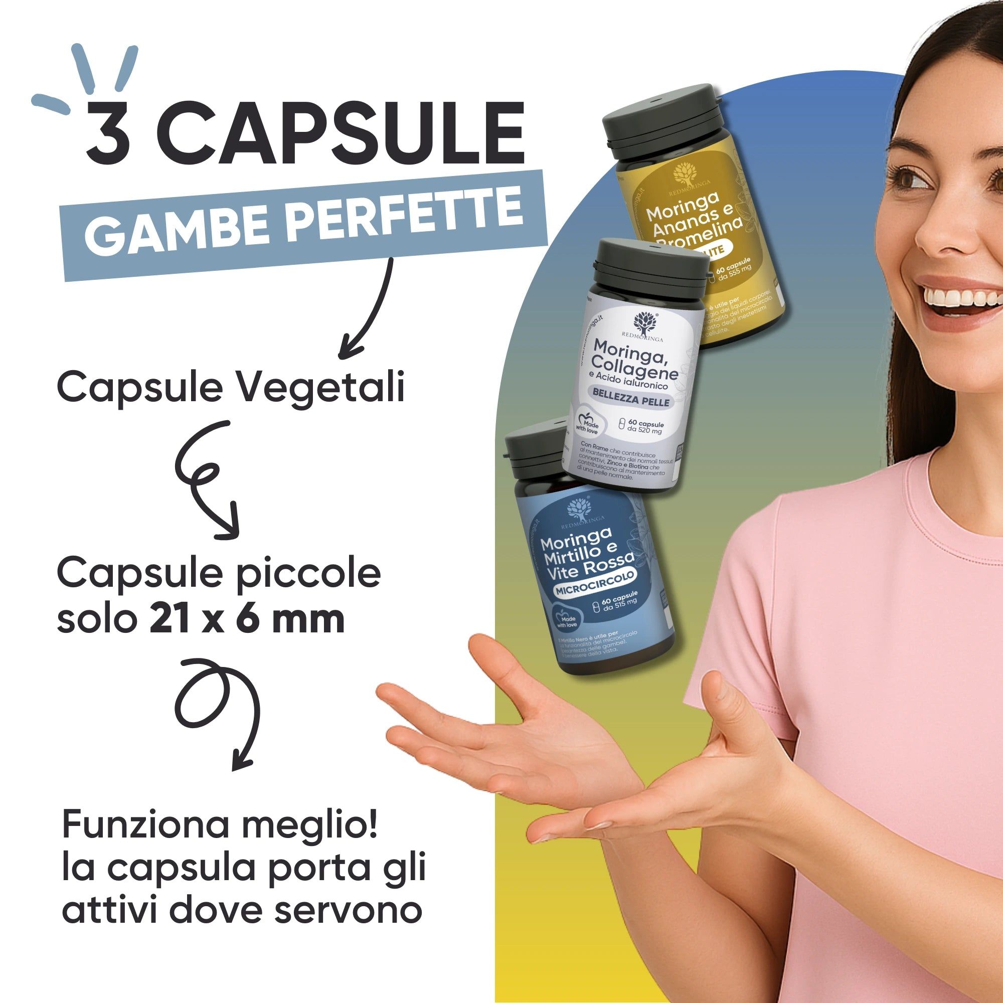 Donna mostra tre flaconi di capsule. Testo: 3 CAPSULE GAMBE PERFETTE. Capsule: Vegetali, 21x6 mm. Scritta: Funziona meglio.