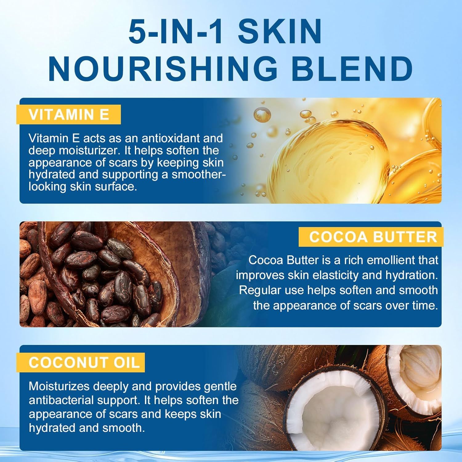 Grafico con ingredienti: Vitamina E, Burro di cacao, Olio di cocco. Descrizioni testuali e illustrazioni.