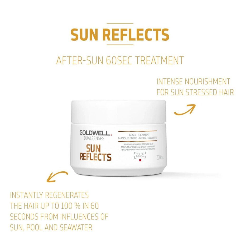Vaso bianco Goldwell Dualsenses Sun Reflects. Testo: After-Sun 60sec Treatment, Intense Nourishment, Regenerates hair. 200ml.