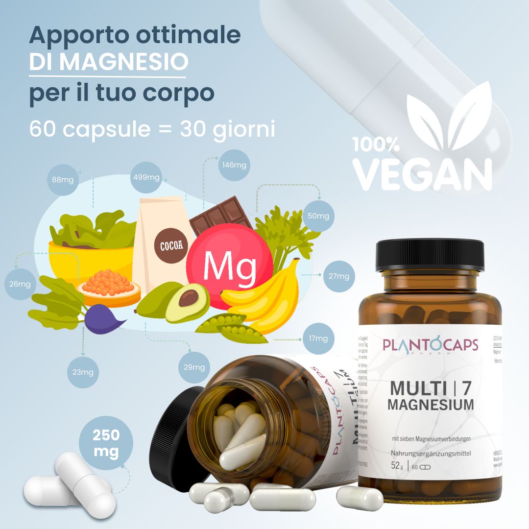 Flacone e capsule con illustrazioni di alimenti e testo sul magnesio.