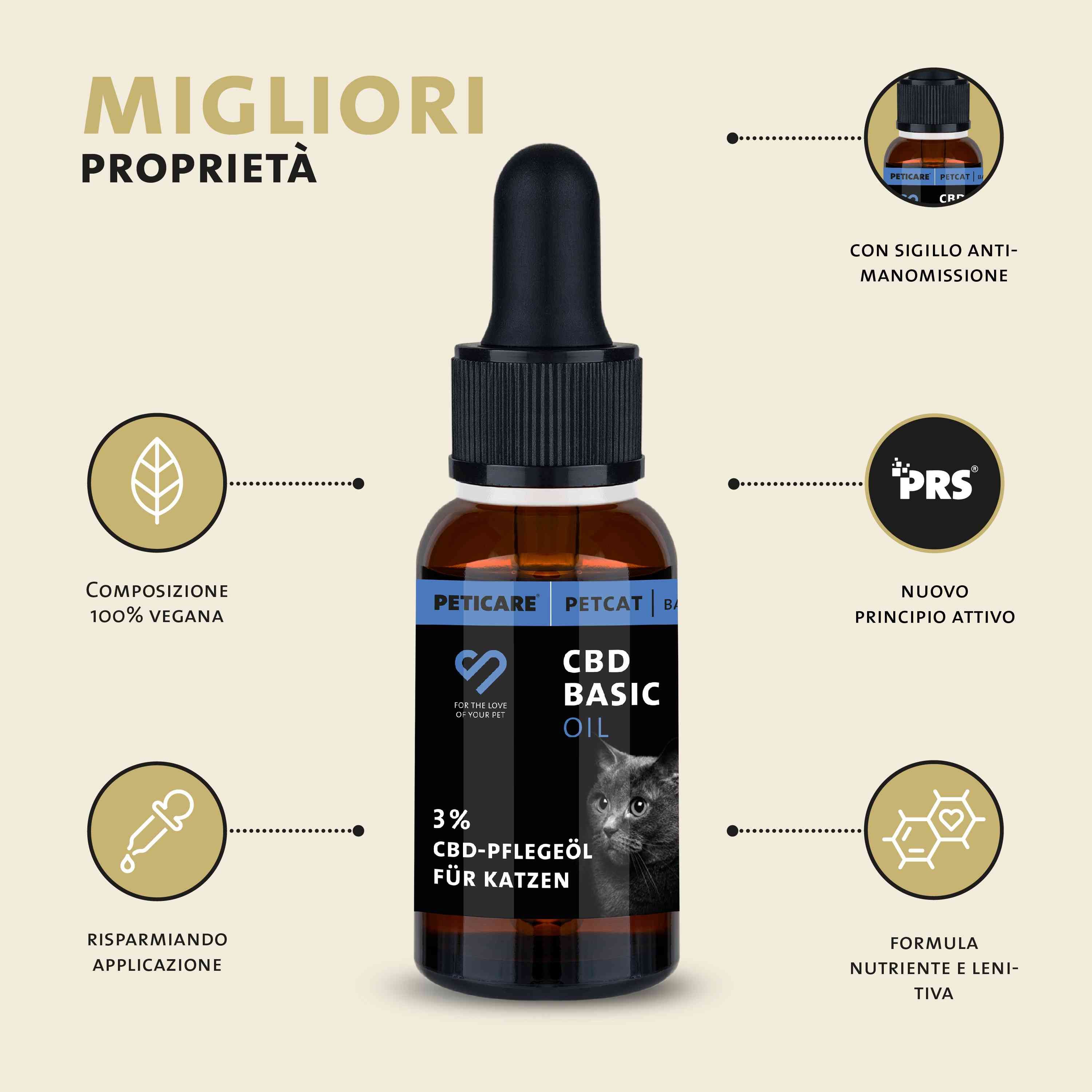 Flacone di olio Peticare CBD con contagocce, con icone per ingredienti vegani e applicazione.