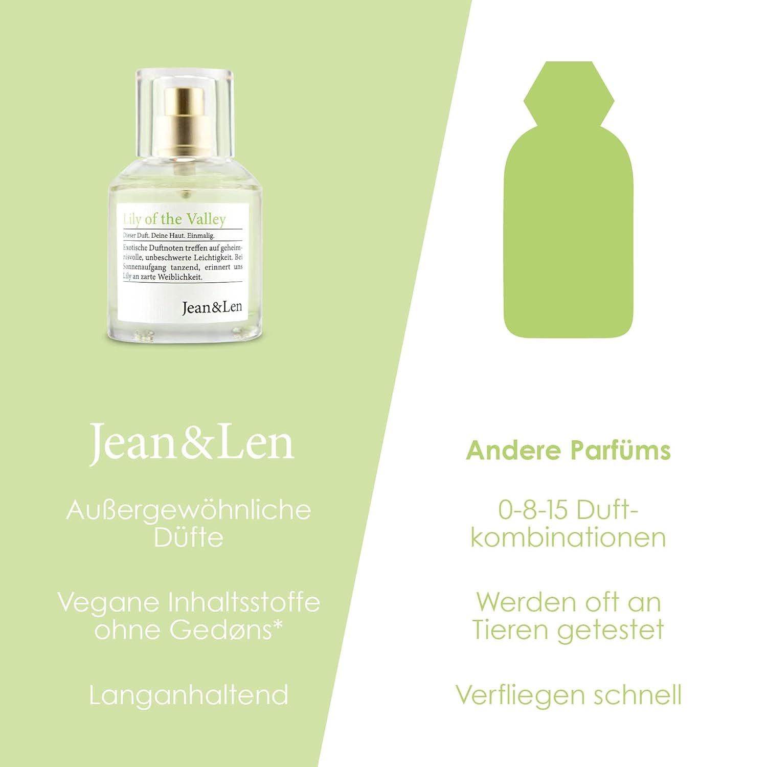 Jean & Len Fragranza femminile Lilly of the Valley Fresh Eau de Parfum