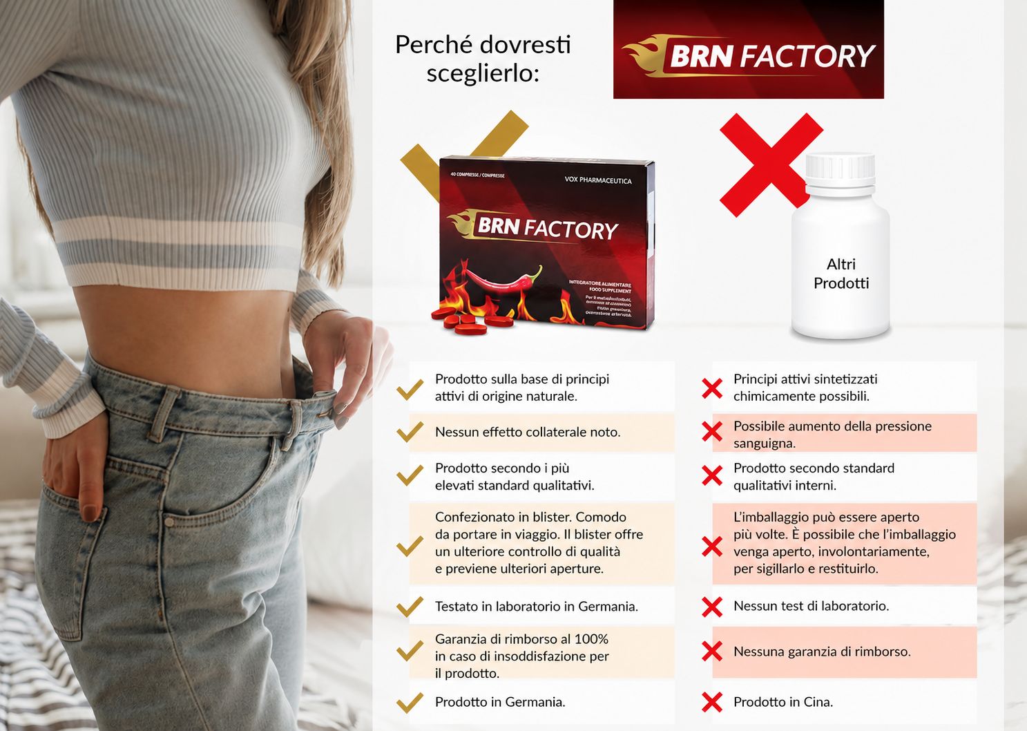 BRN Formula Factory