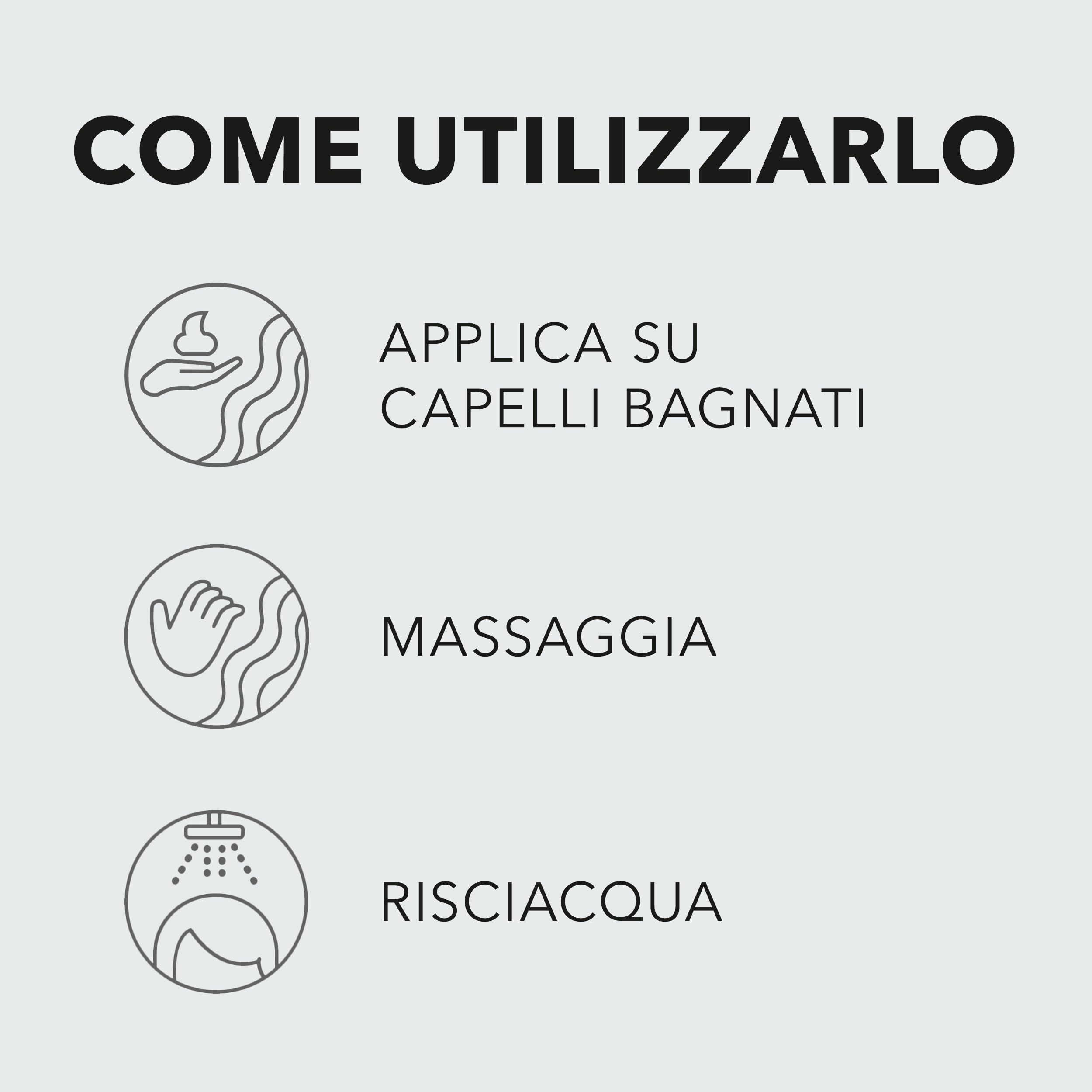 Grafica con istruzioni per l'uso. I simboli mostrano: Applicare sui capelli bagnati, massaggiare, risciacquare.