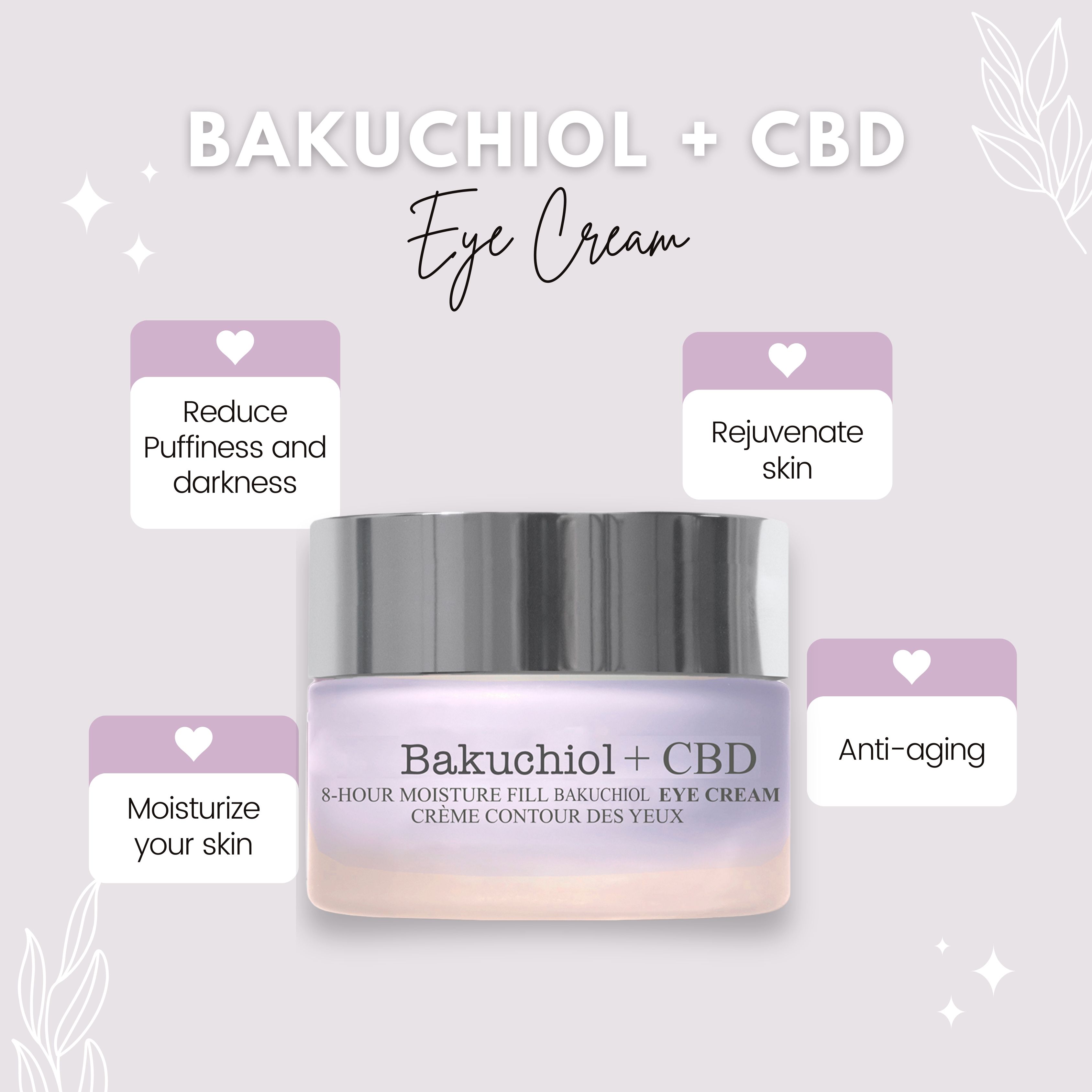 Vasetto di crema per occhi con testo: Bakuchiol + CBD Eye Cream. Circondato da caselle di testo con parole chiave: Reduce Puffiness, Rejuvenate skin, Anti-aging, Moisturize your skin.