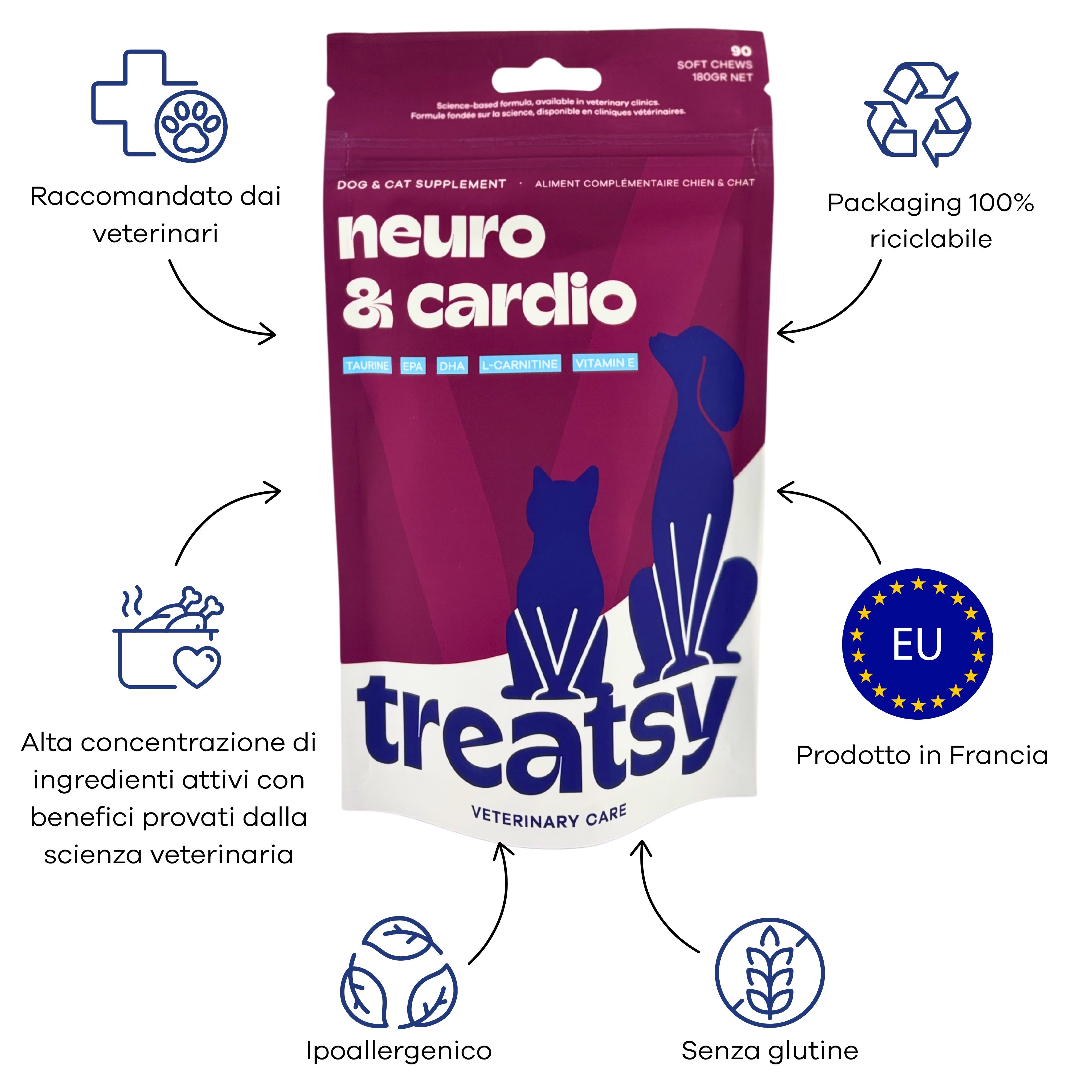 Sacchetto integratore per cani e gatti, con scritta "neuro & cardio".