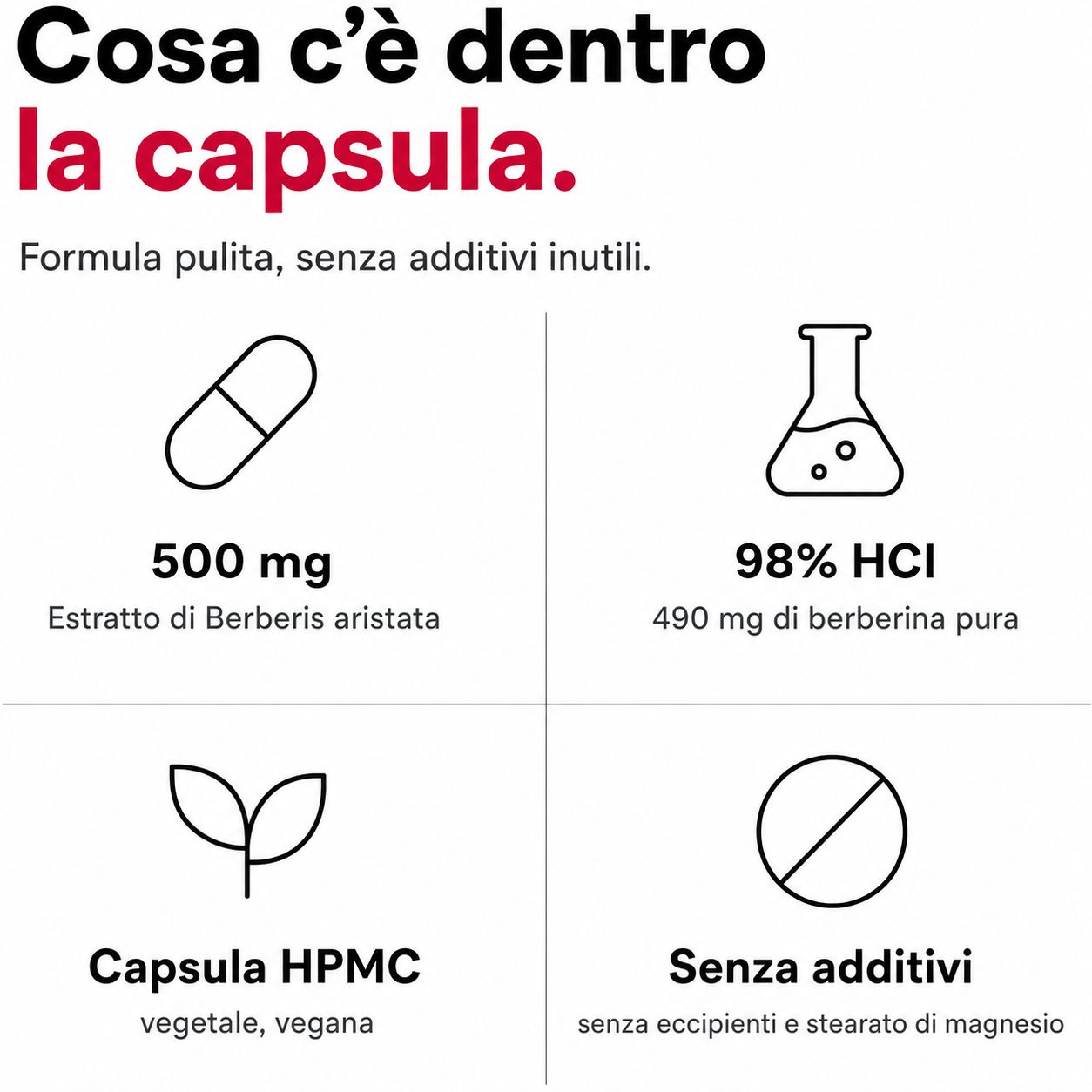 Bio Medical Pharma Capsule di Berberina