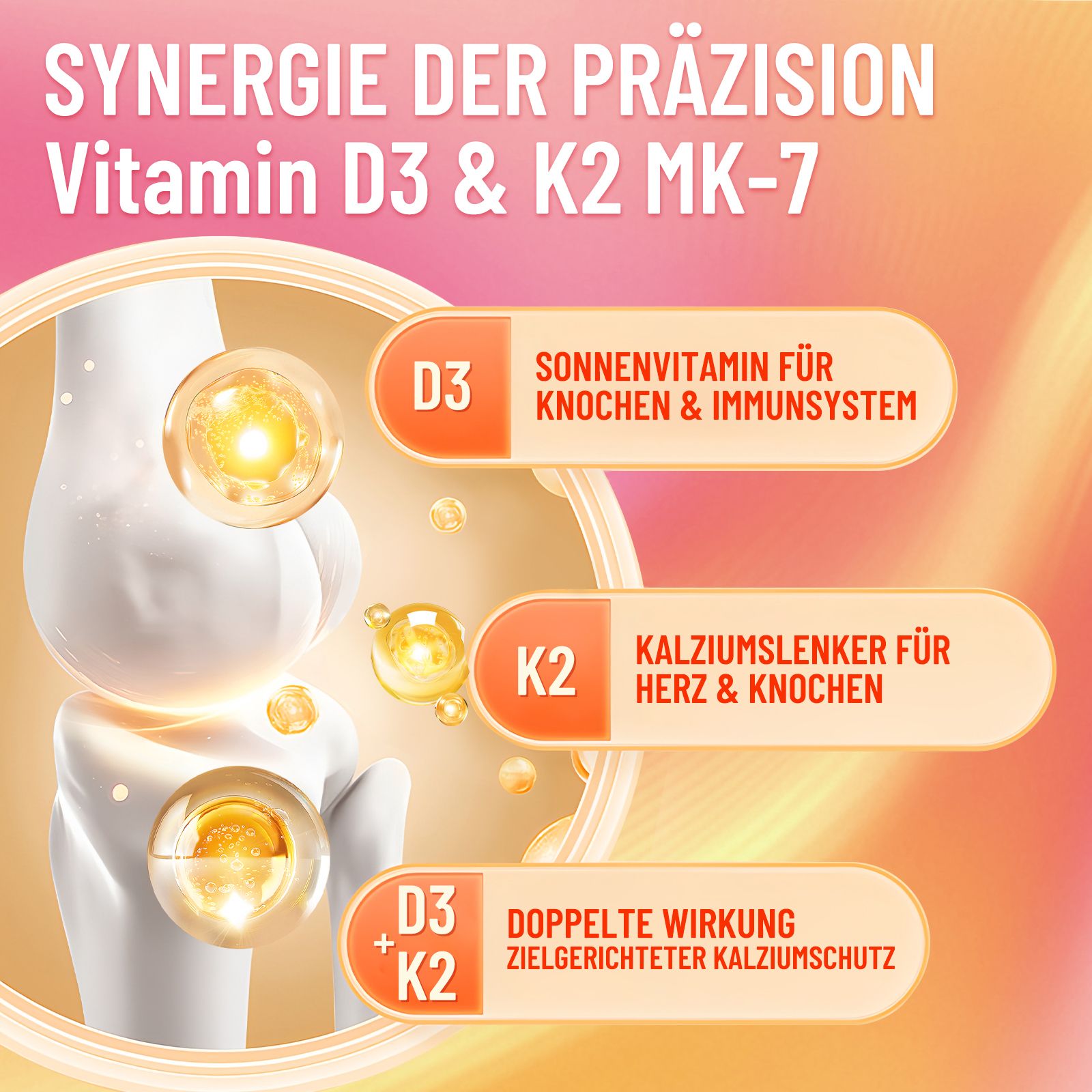 Grafica che mostra la sinergia di vitamina D3 e K2 per ossa e sistema immunitario.