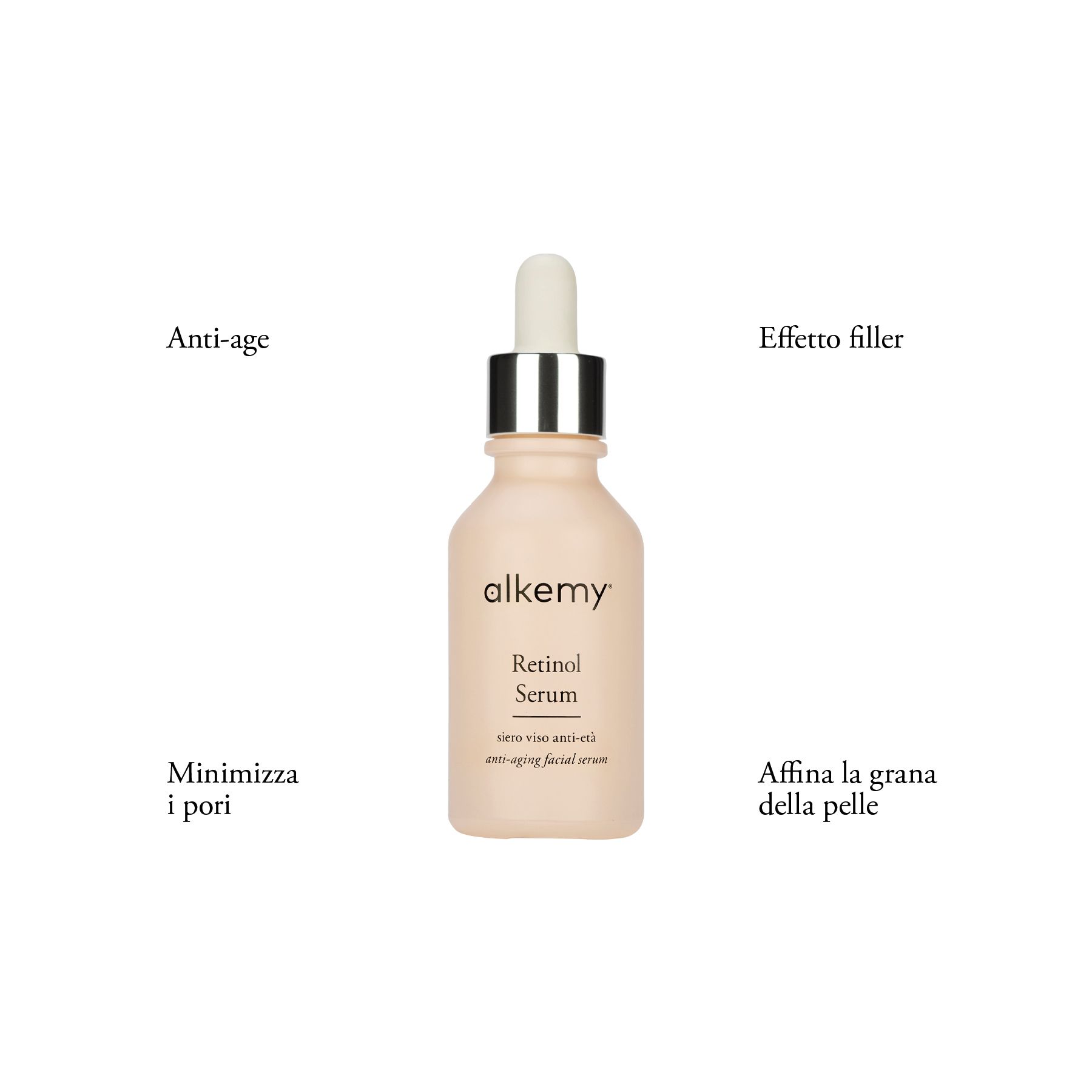 Alkemy Siero Viso al Retinolo 2%, Trattamento Anti Età Notte per Rughe