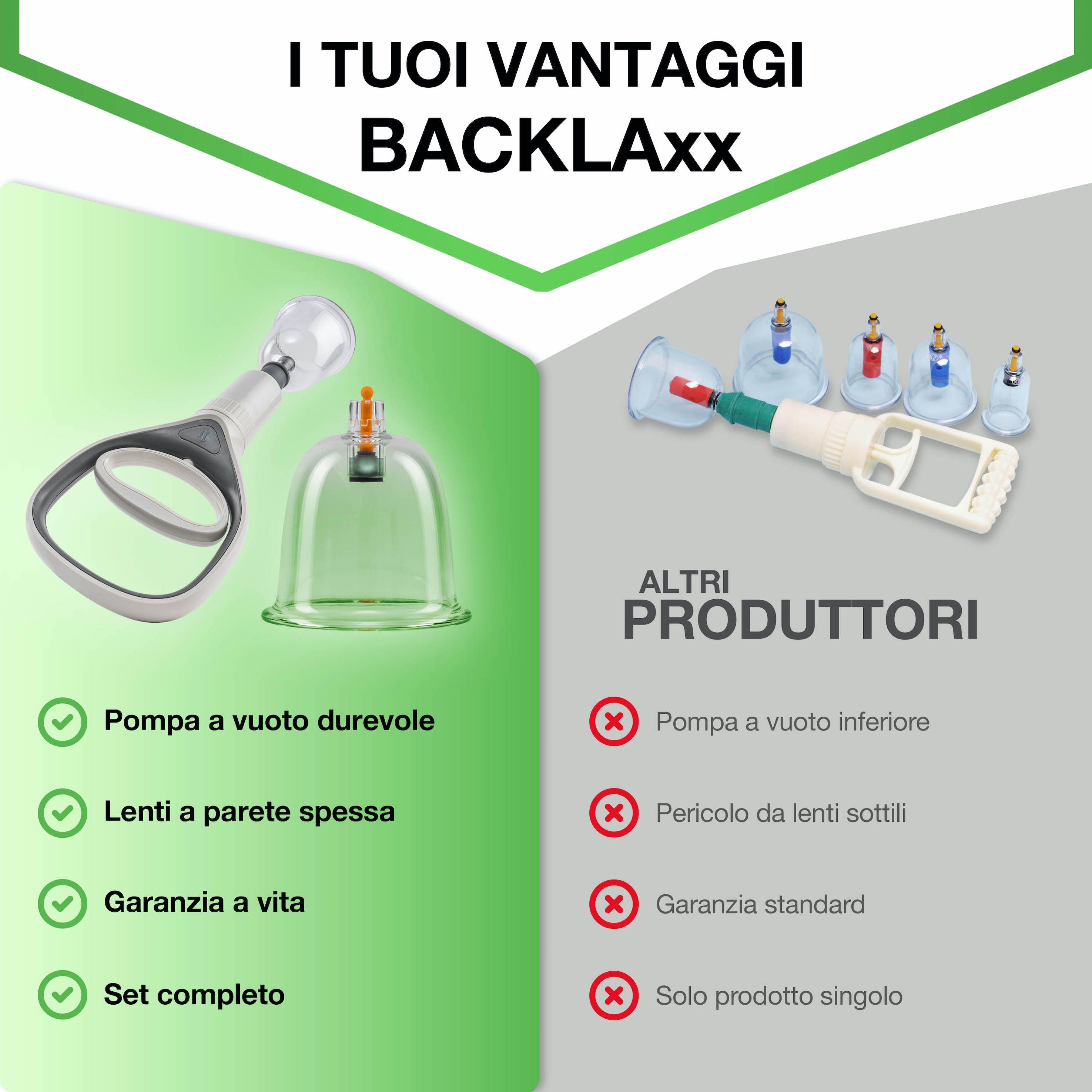 BACKLAxx® Set di Coppette per Coppettazione con 24 Campane