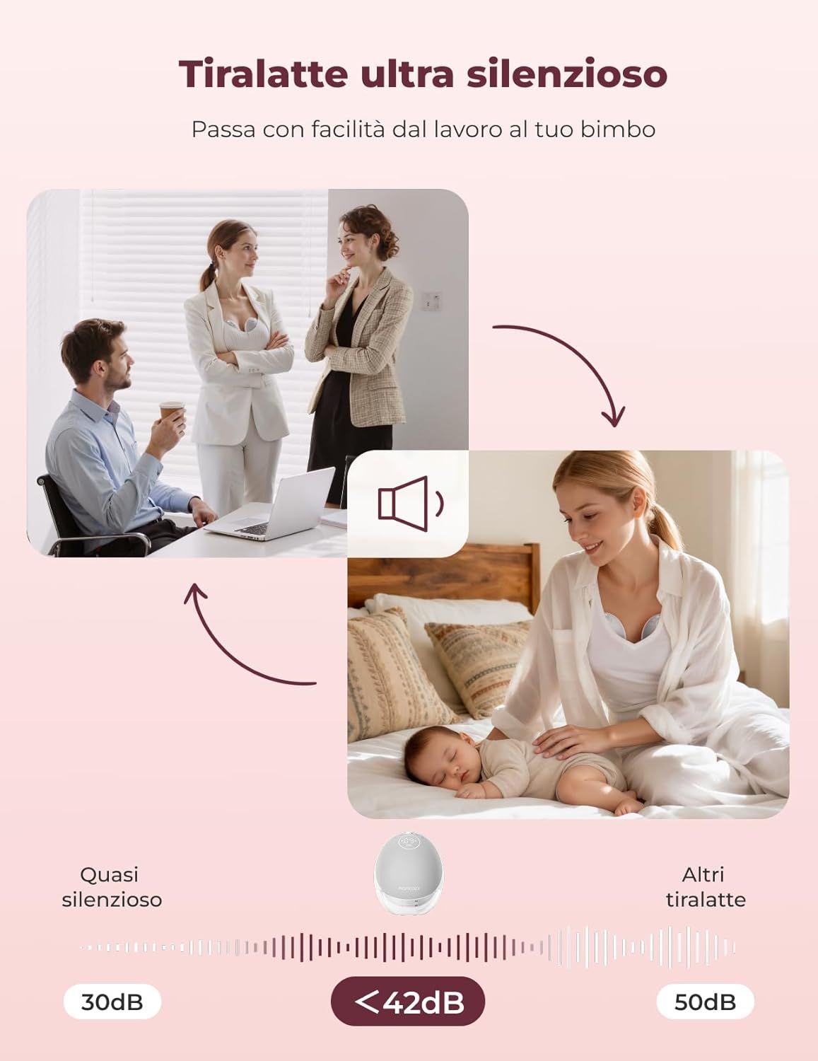 Tiralatte Momcozy: Ultra-silenzioso (<42dB) in ufficio e a casa.