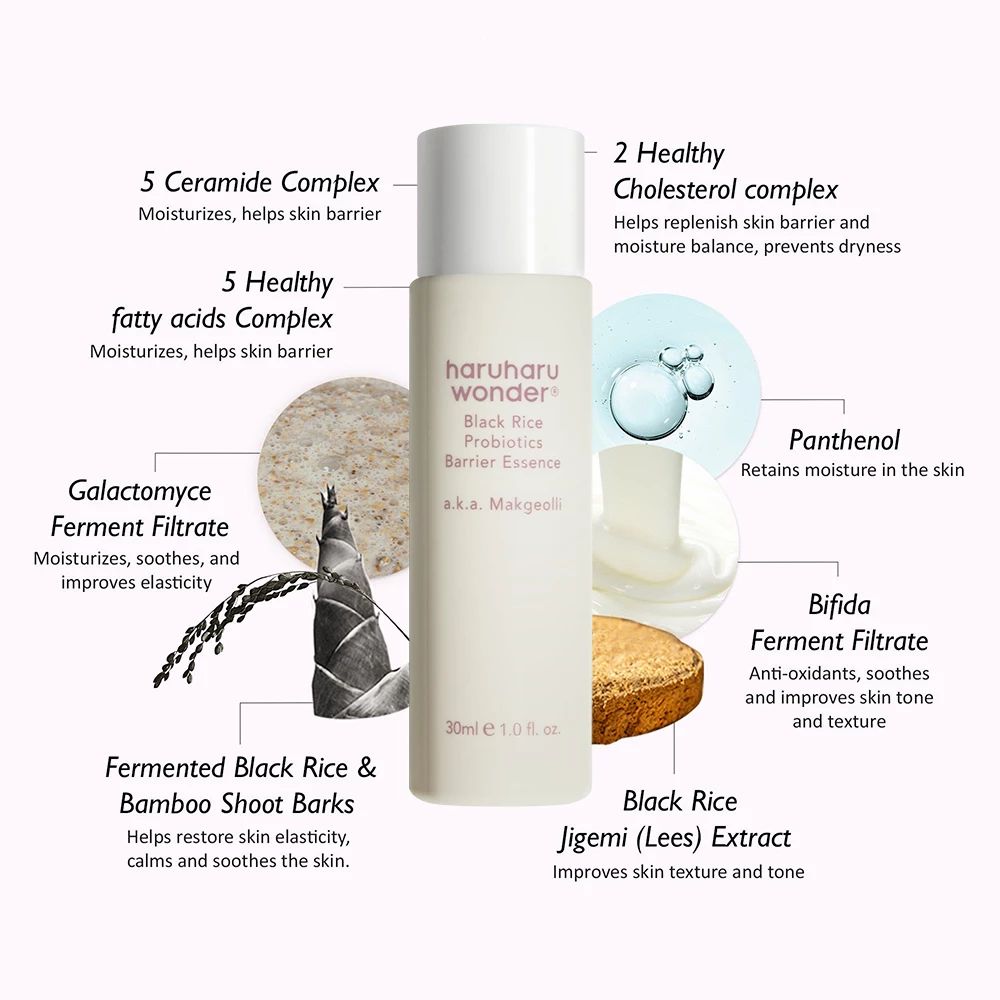Bottiglia HARUHARU WONDER Barrier Essence con grafici degli ingredienti. Contiene 5 ceramidi, 5 acidi grassi, Galactomyces, Bifida.