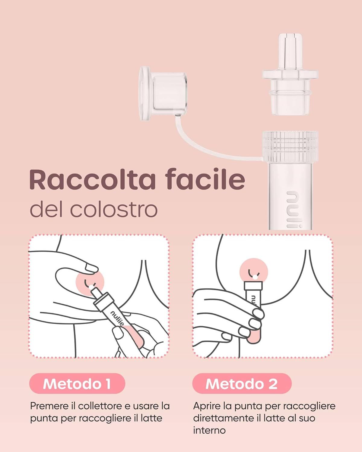 Nuliie Kit per la Raccolta del Colostro