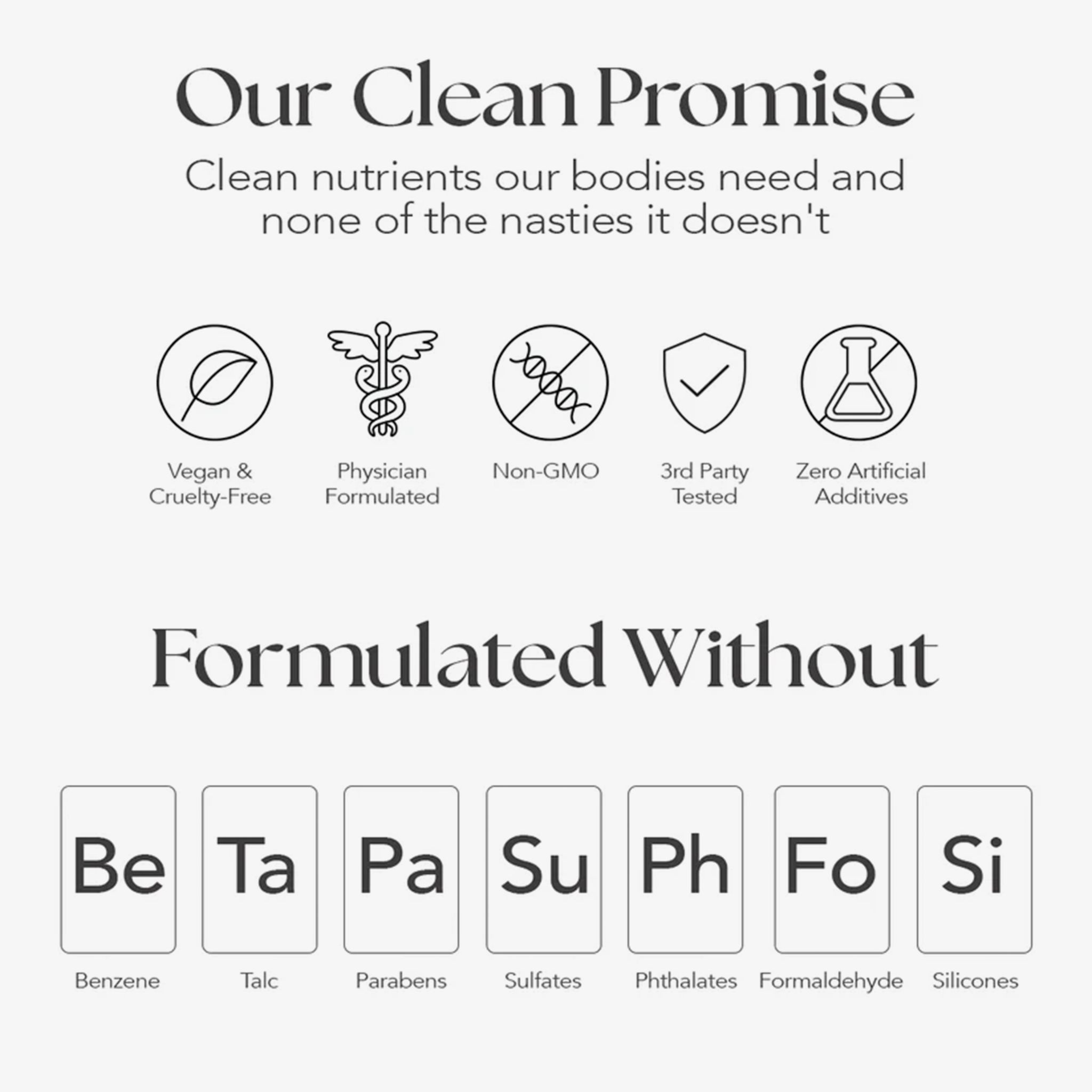 Grafico con simboli: Vegano, cruelty-free, formulato da medici, non OGM, testato da terzi, senza additivi artificiali.