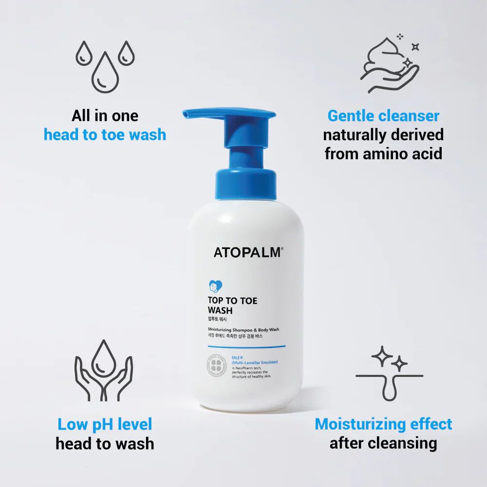 Flacone bianco con erogatore blu. Scritta: ATOPALM TOP TO TOE WASH. Illustrazioni: gocce, mani, stelle.