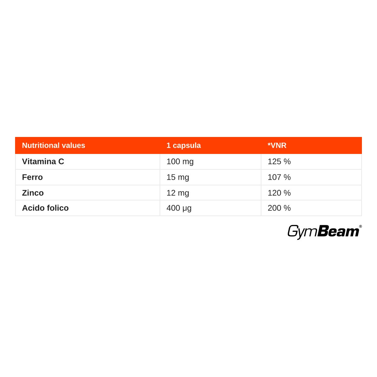 GymBeam Iron Complex ferro e vitamine in capsule