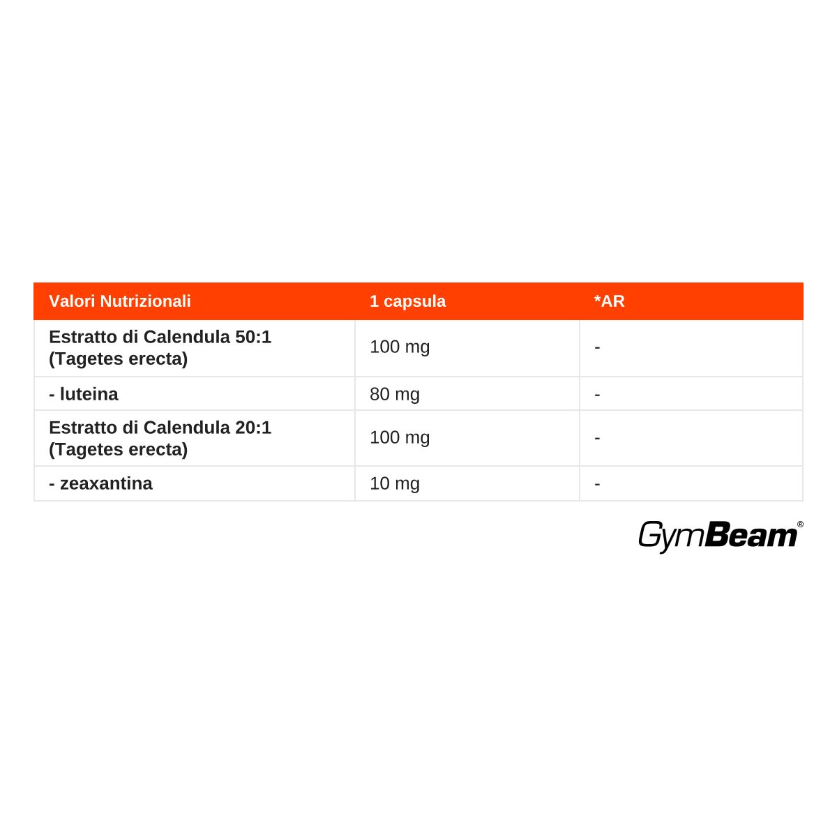 Informazioni nutrizionali per le capsule GymBeam Luteina + Zeaxantina.
