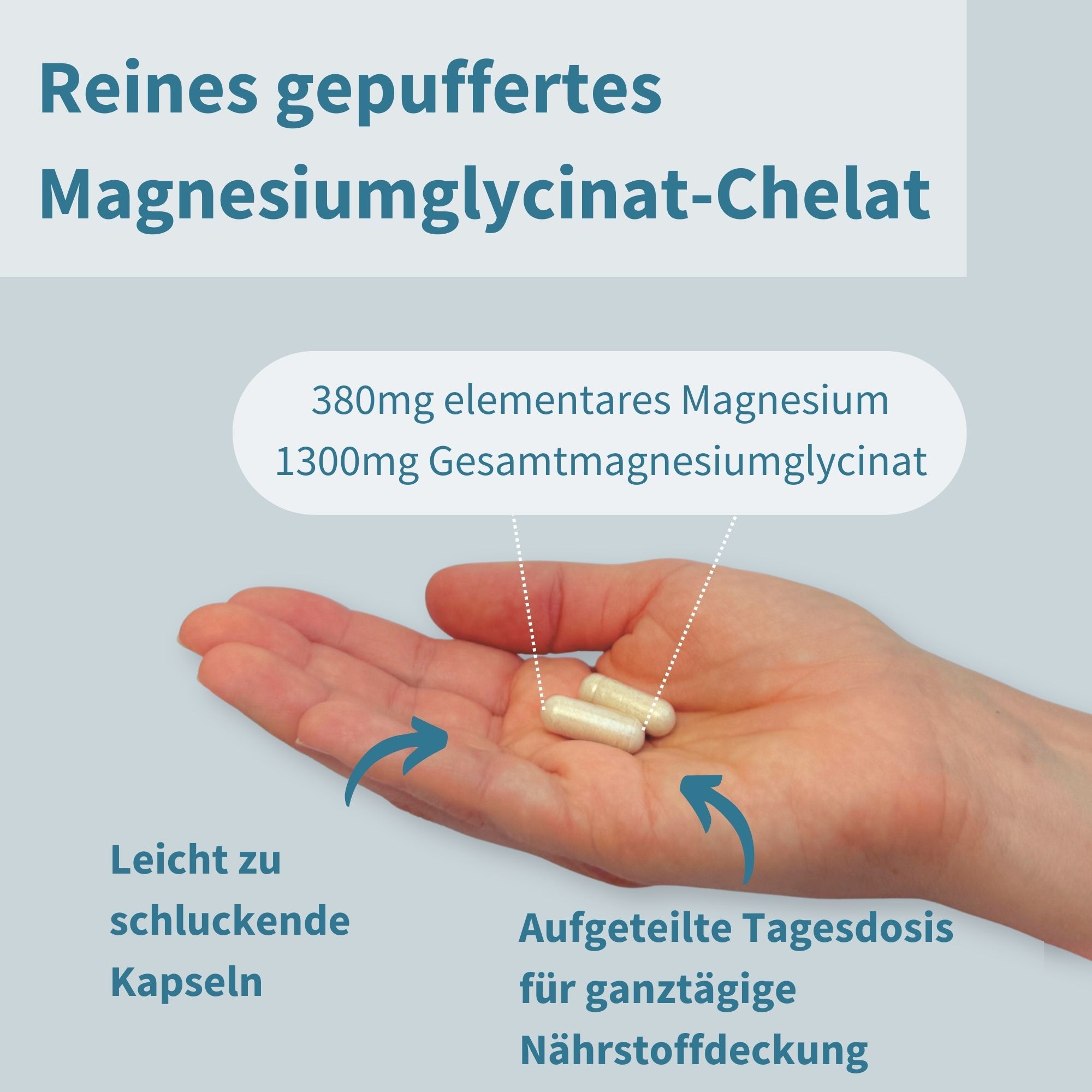 Igennus Magnesio Bisglicinato Chelato 380mg Puro Glicinato Supporta Sonno, Muscoli e Sistema Nervoso