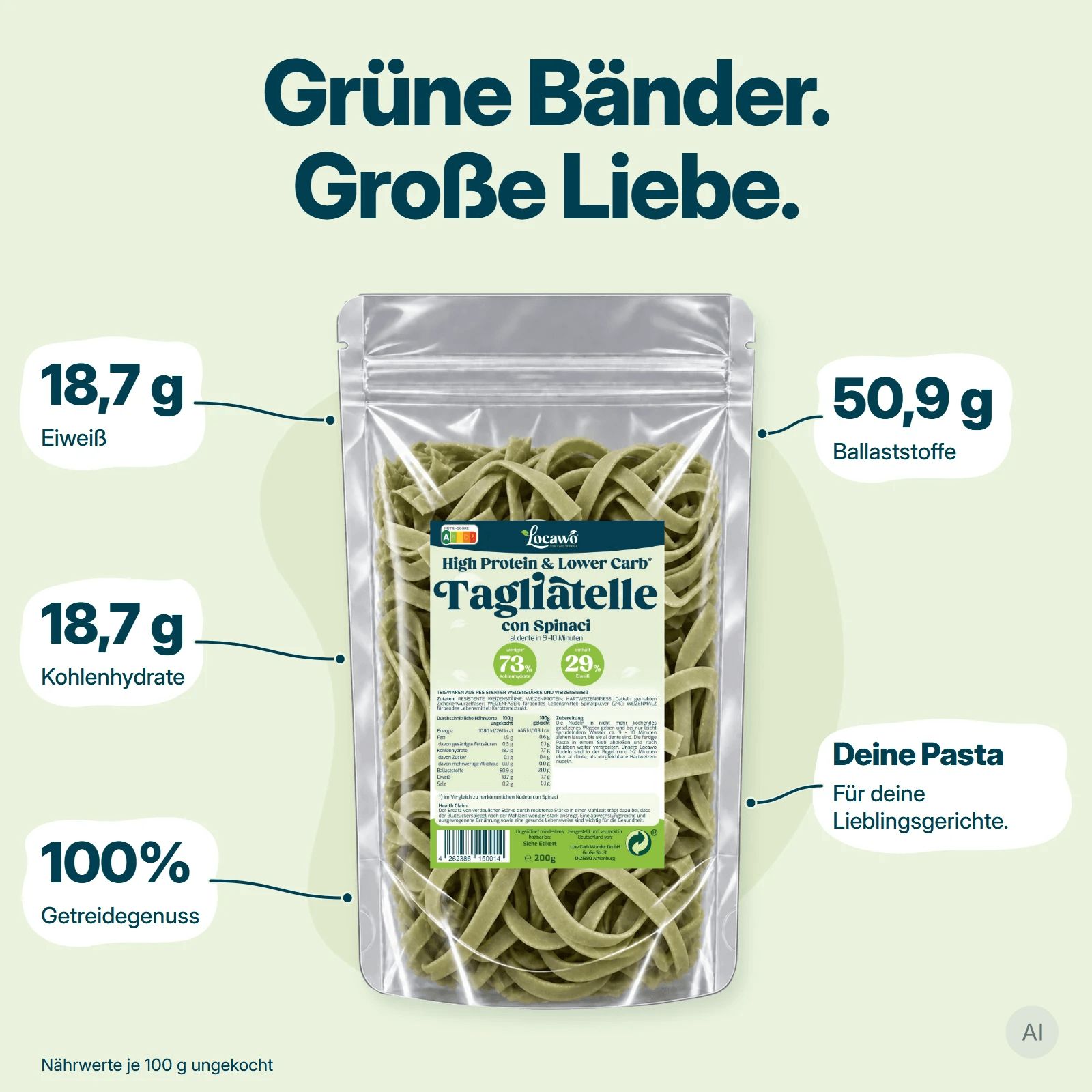 Locawo High Protein & Lower Carb Tagliatelle con Spinaci: 18,7g proteine, 18,7g carboidrati, 50,9g fibre.