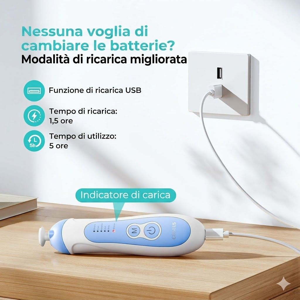 Lima per unghie elettrica, blu e bianca, su tavolo. Funzione di ricarica USB. Indicatore di carica. Tempo di ricarica: 1,5 ore. Tempo di utilizzo: 5 ore.
