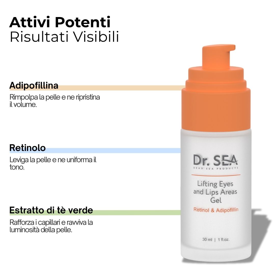Flacone di gel con dosatore arancione. Testo: Dr. SEA, Lifting Eyes and Lips Areas Gel. Ingredienti attivi: Adipofillina, Retinolo, Estratto di tè verde.