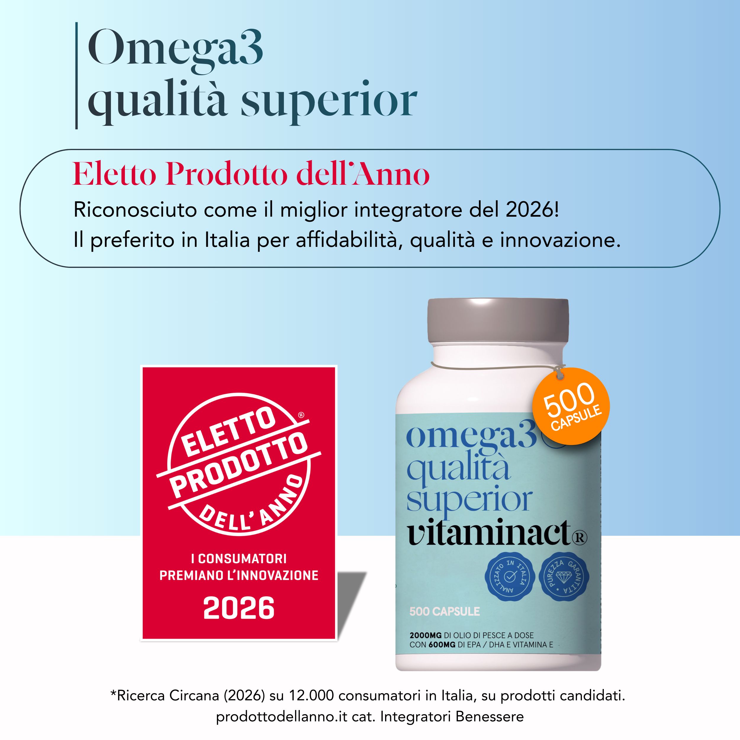 Flacone di pillole bianco con etichetta blu. Testo: Omega3 Qualità Superior Vitaminact. Etichetta rossa: Eletto Prodotto dell'Anno 2026.