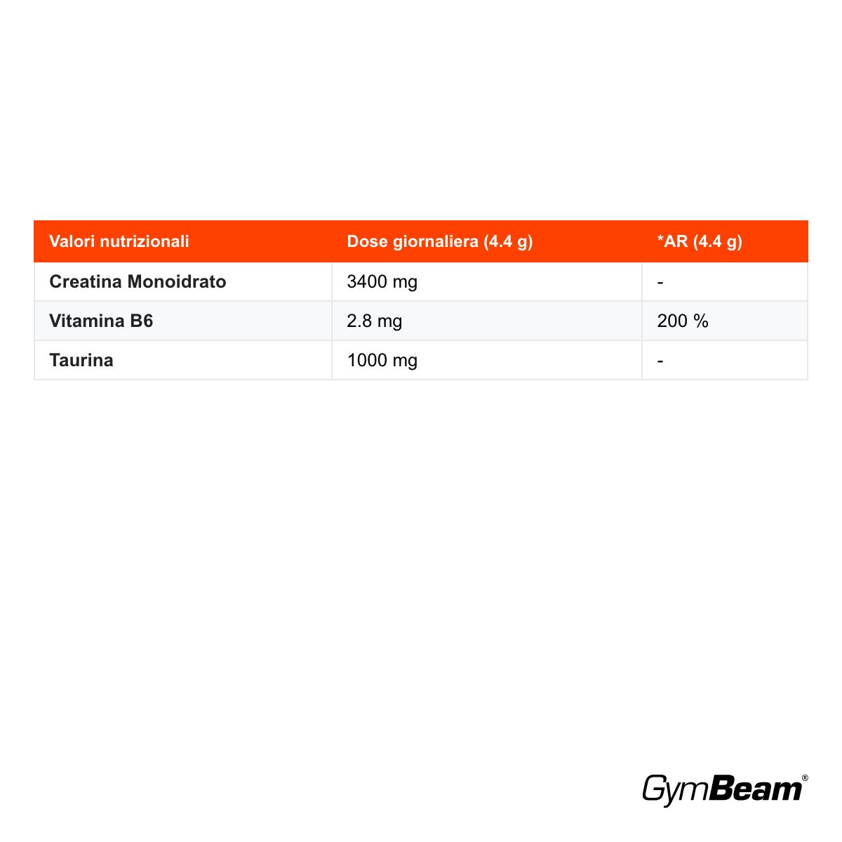 GymBeam Creatine Performance creatina monoidrato incrementa le prestazioni fisiche, Neutro