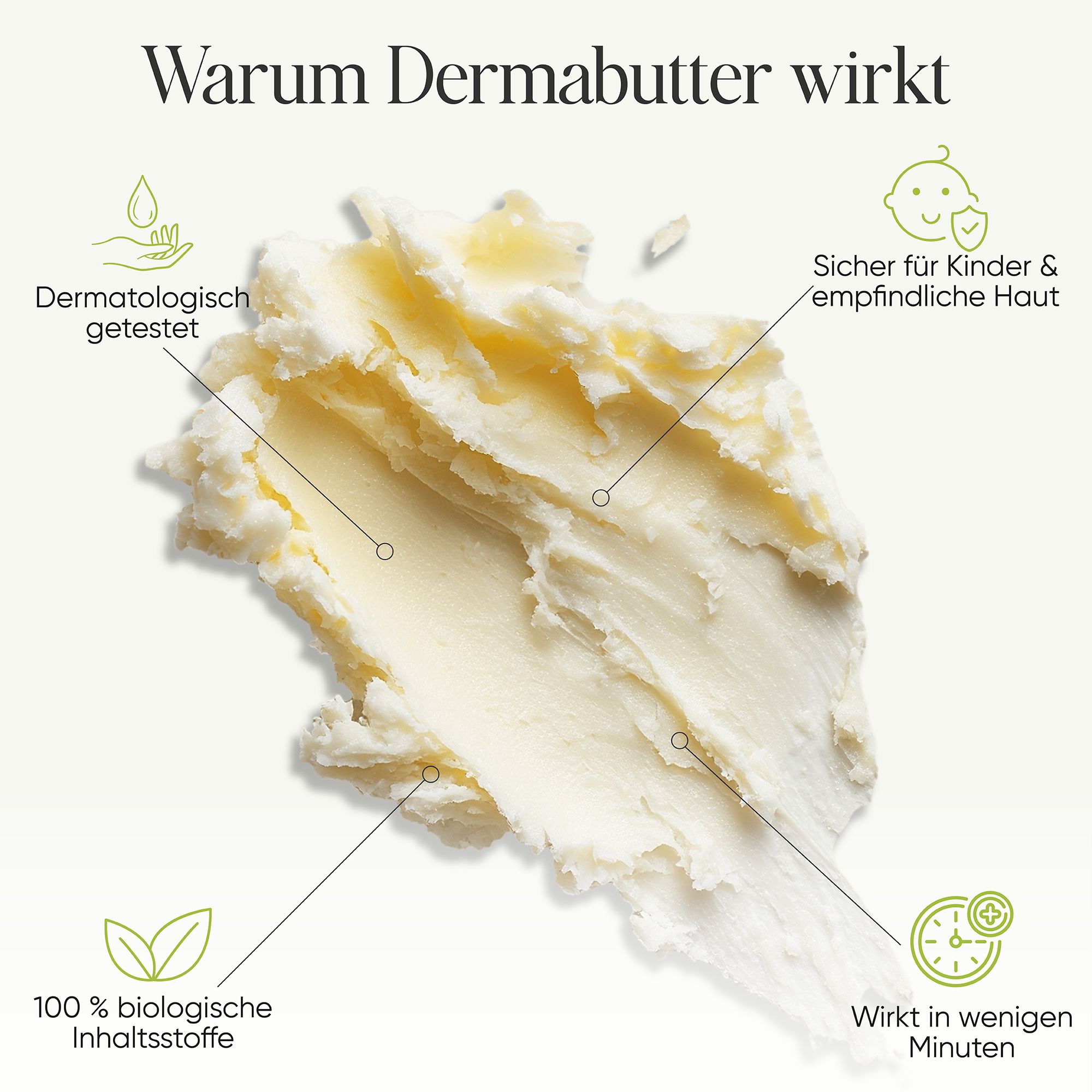 Texture crema per la pelle. Testo: Perché Dermabutter funziona. Dermatologicamente testato, ingredienti 100% biologici.