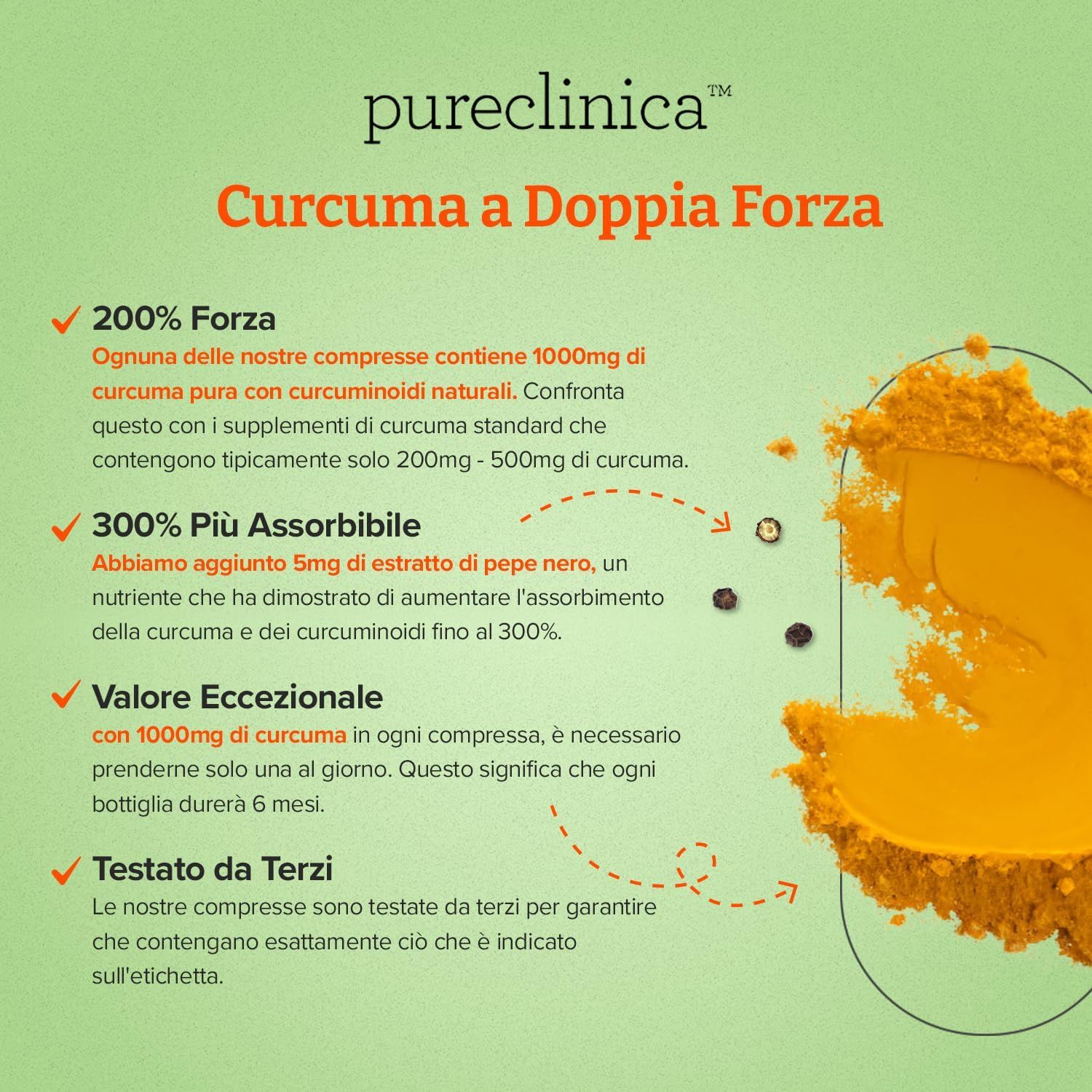 Grafica con testo: Curcuma a Doppia Forza. Contiene informazioni sulle compresse e i loro vantaggi.