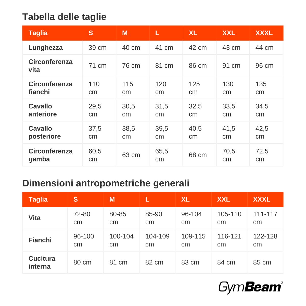 GymBeam Pantaloncini uomo regular TRN Royal