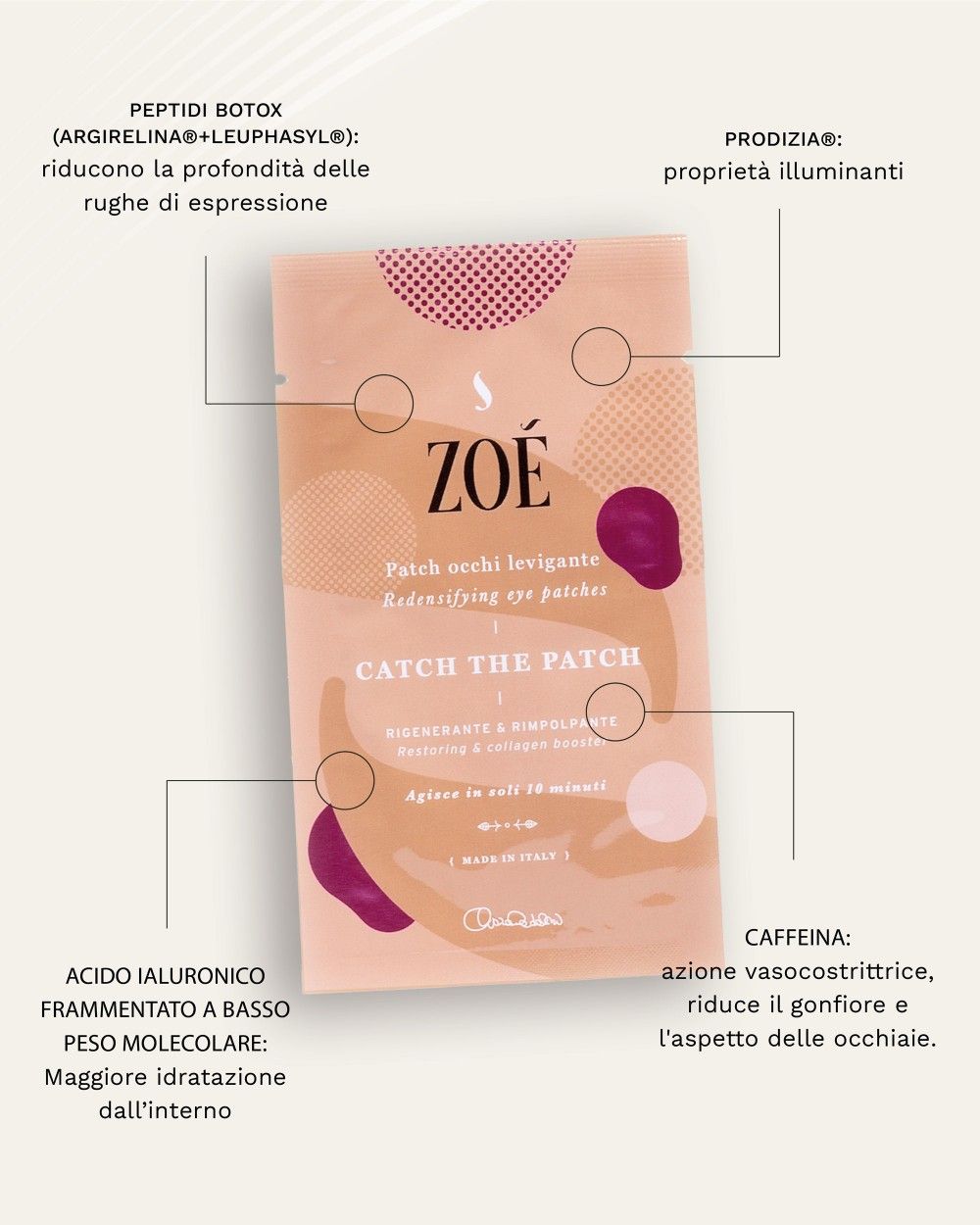 Confezione rosa con logo e nome del prodotto. Etichette mostrano ingredienti e benefici. Made in Italy.