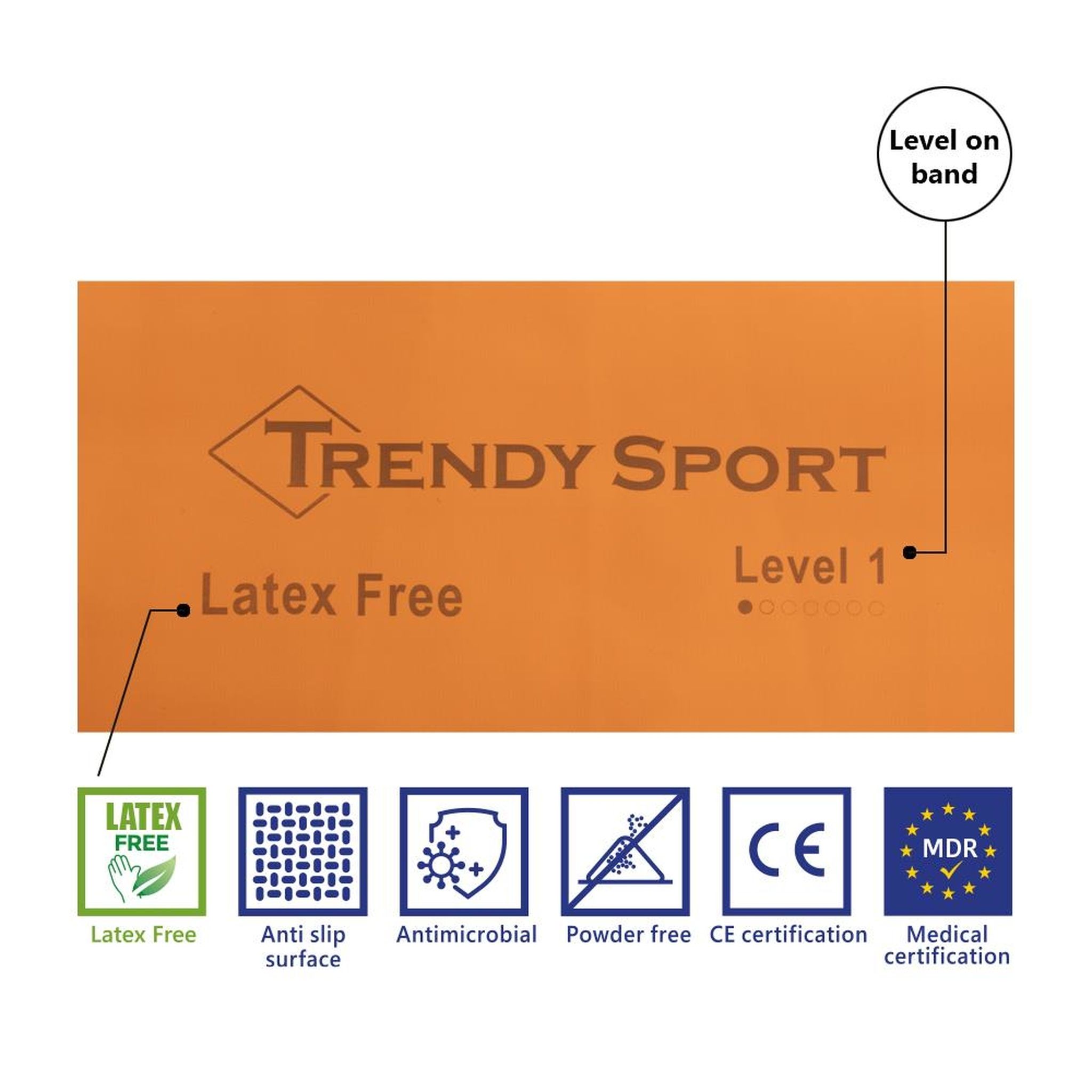 Banda di resistenza arancione con logo 'Trendy Sport', 'Latex Free' e 'Level 1'. Simboli: antiscivolo, antimicrobico, senza polvere, CE e MDR.