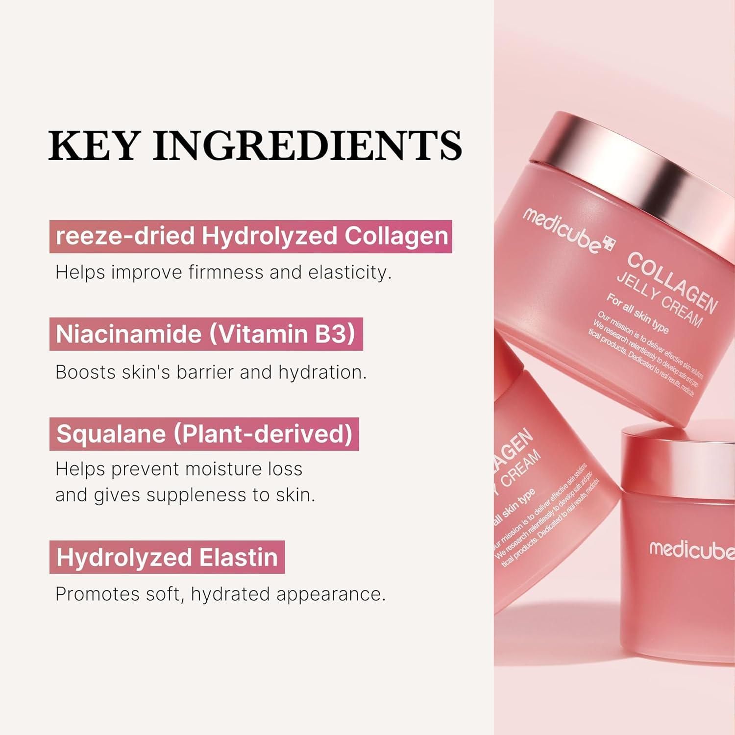 Immagine del prodotto. Medicube Collagen Jelly Cream. Testo: Key Ingredients. Sfondo rosa.
