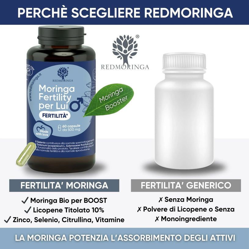 RedMoringa FERTILITA' LUI 60 Capsule