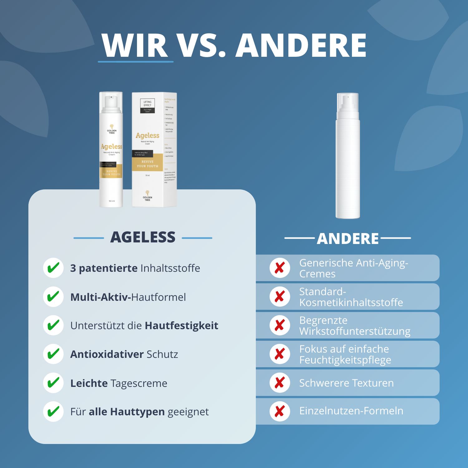 Confronto: Crema Golden Tree Ageless vs. Altre. 3 ingredienti brevettati, formula multi-attiva, protezione antiossidante.