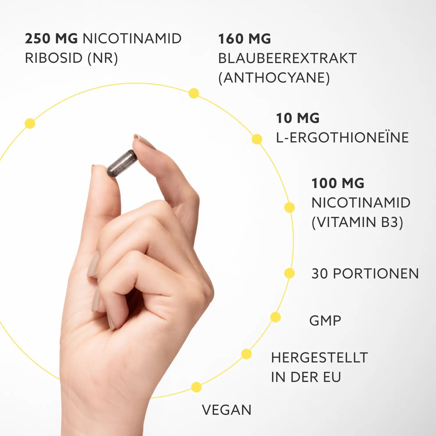 Mano che tiene una capsula. Sfondo giallo con testo: 250mg Nicotinamide Riboside, 160mg Estratto di mirtillo, 10mg L-Ergotioneina, 100mg Nicotinamide.
