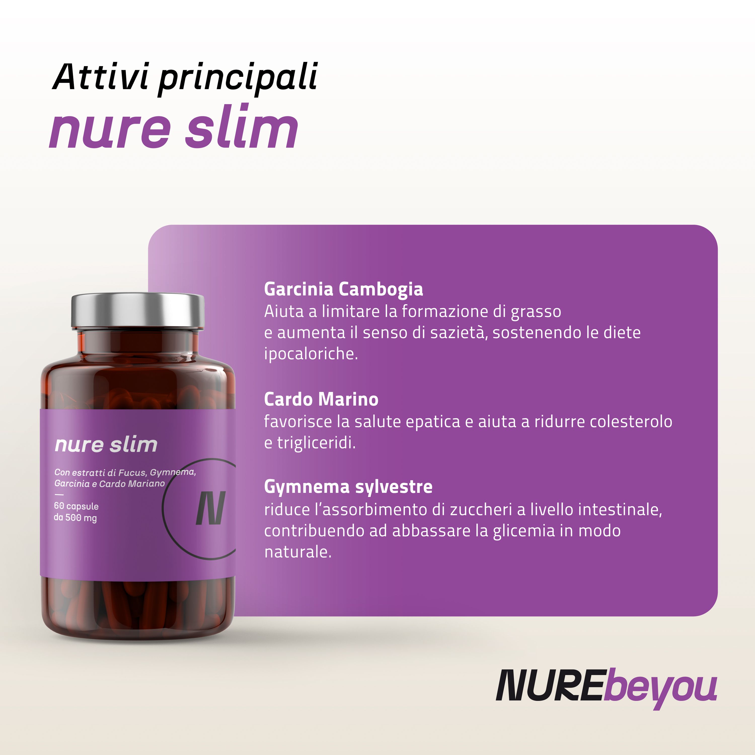 NURE Slim 60 cps da 500 mg - Integratore per il Controllo del Peso e Appetito