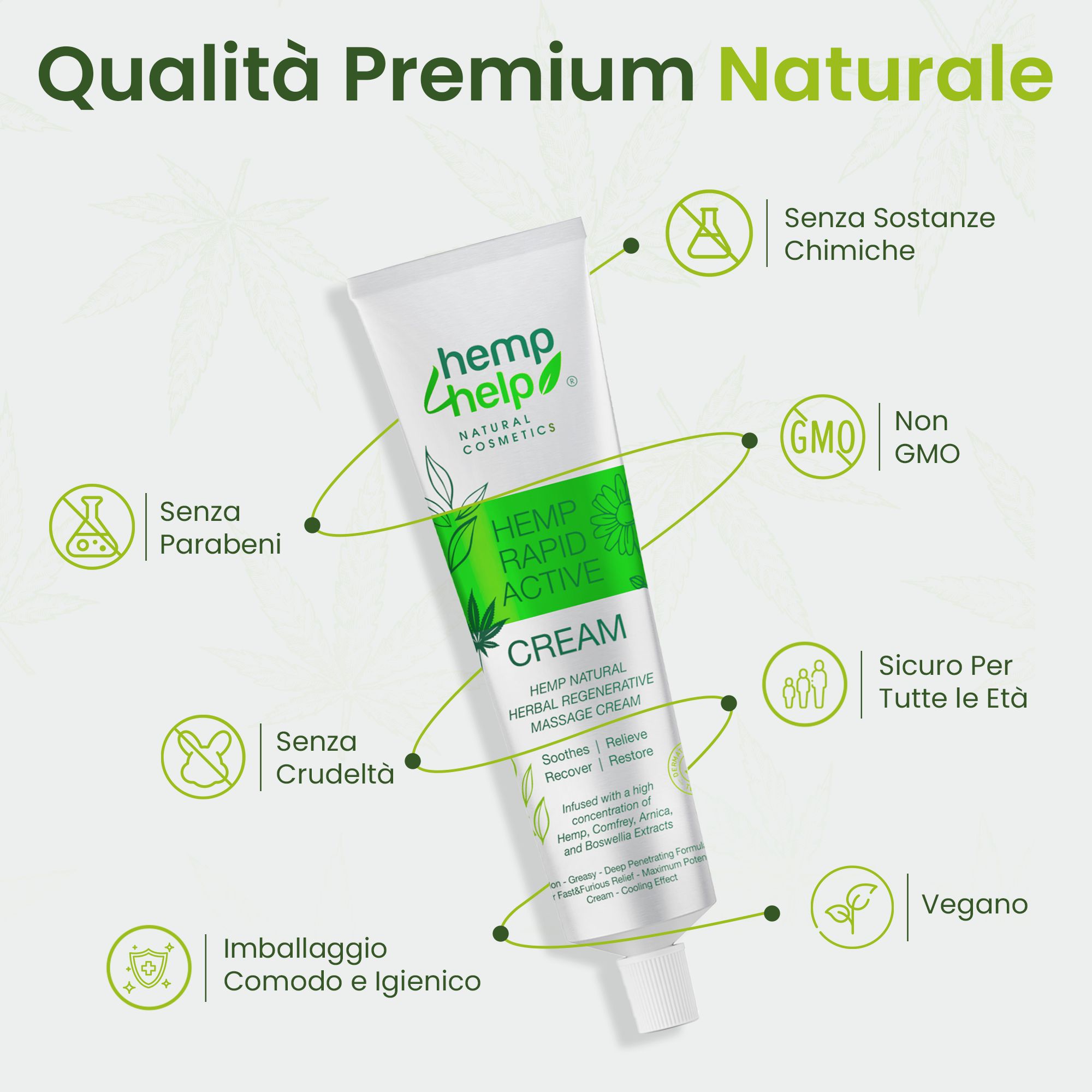 Tubo con scritta. Crema Attiva Rapida. Senza parabeni, crudeltà, sostanze chimiche, OGM.