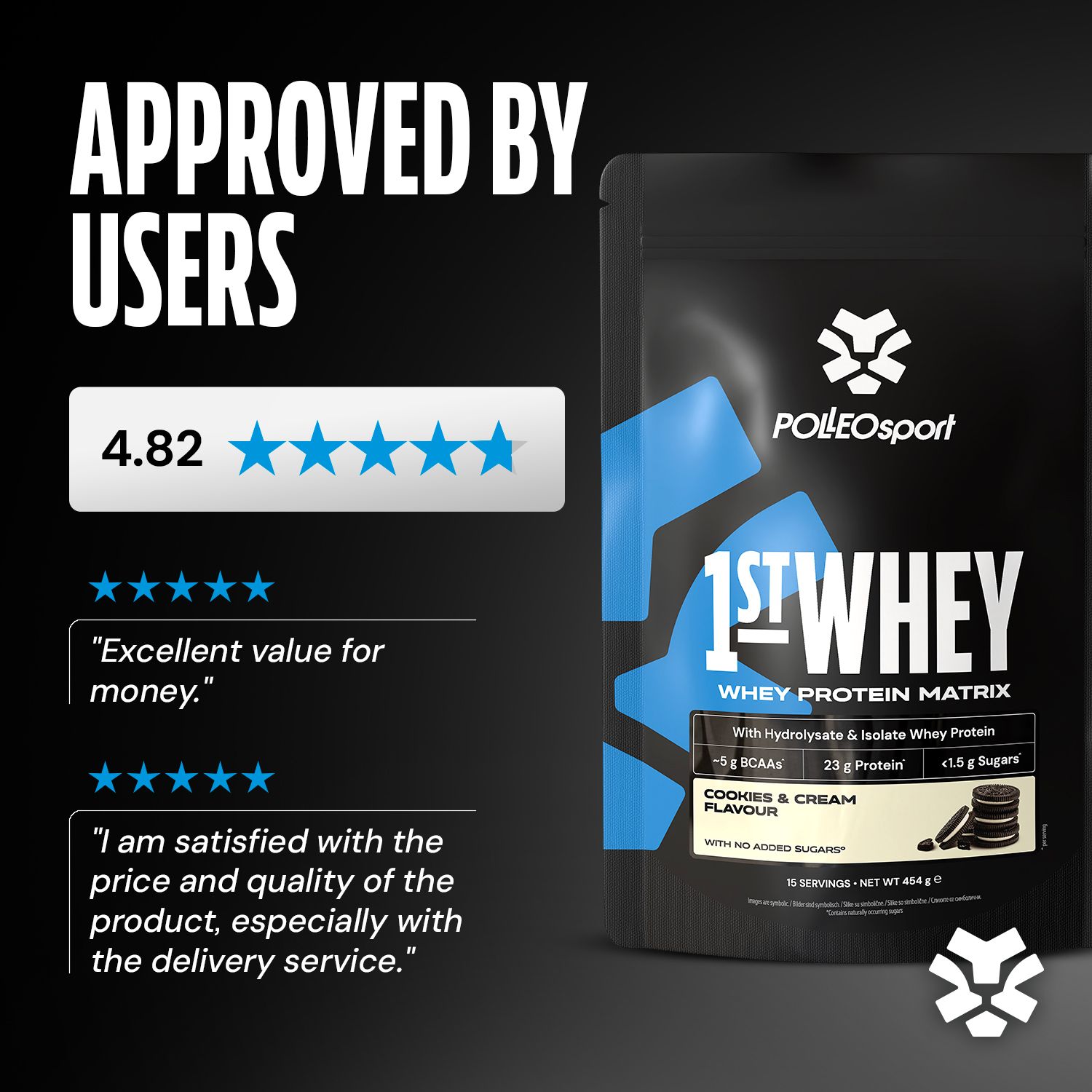 Confezione di PolleoSport 1st Whey Cookies & Cream, con recensioni degli utenti e stelle.