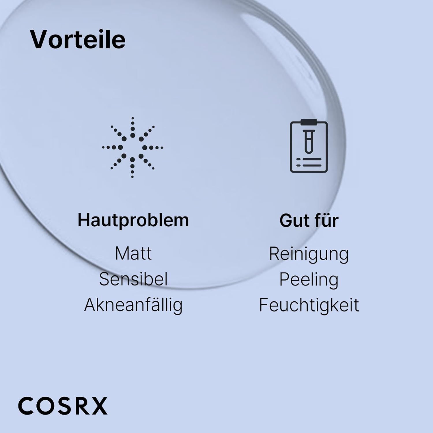 Testo con titolo: Vantaggi. Due icone e descrizioni: Problema della pelle, buono per pulizia, peeling, idratazione.