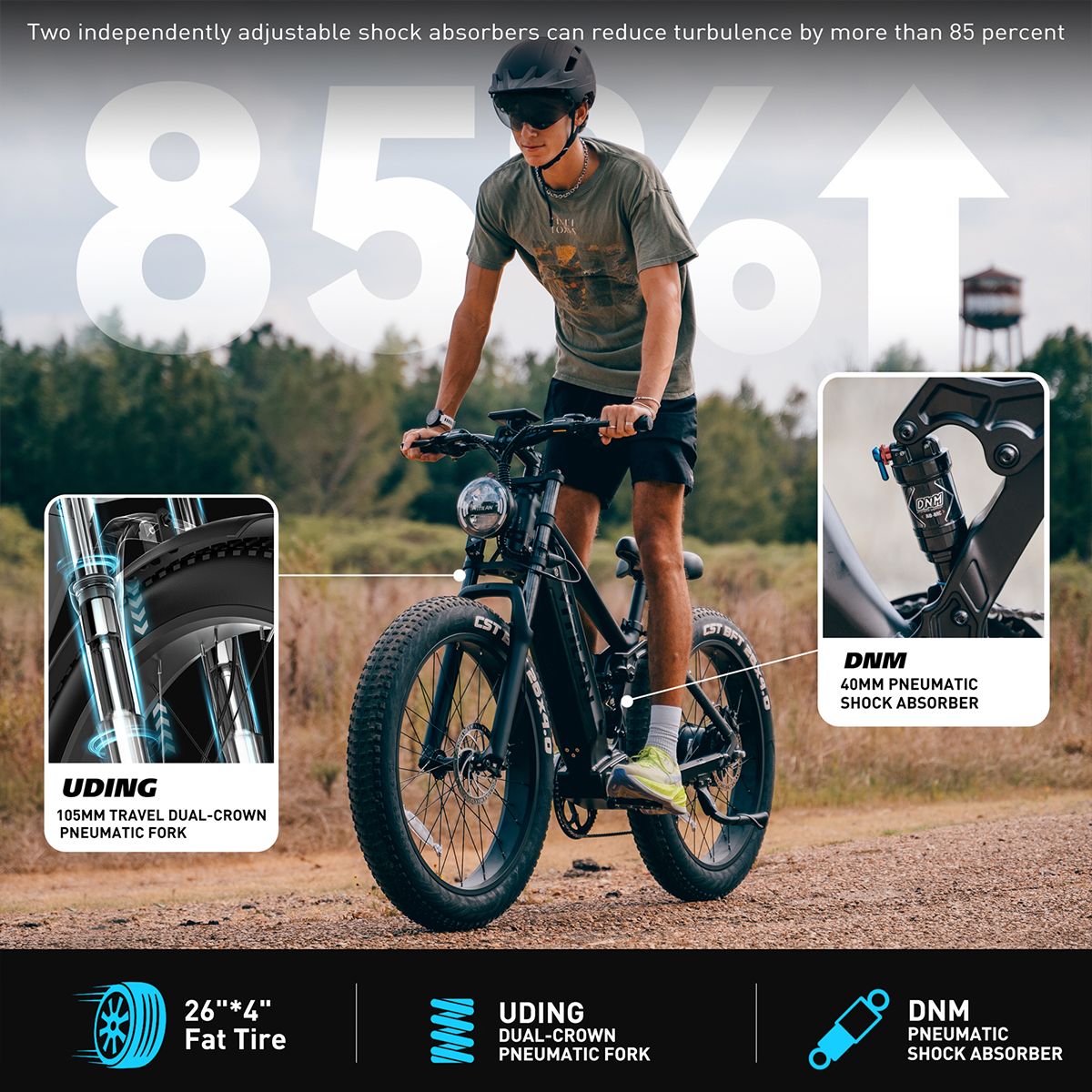 Persona su e-bike. Pneumatici Fat 26"x4", forcella pneumatica UDING, ammortizzatore DNM 40mm. Riduzione turbolenza 85%.