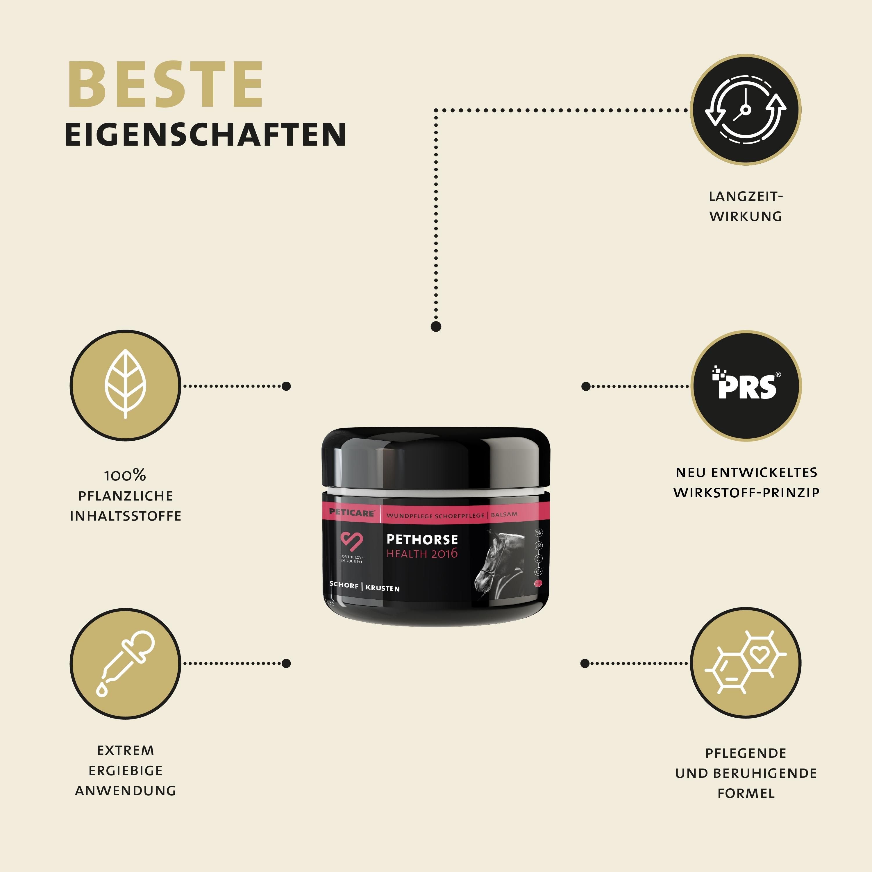 Contenitore del prodotto con testo: Migliori caratteristiche. Ingredienti 100% vegetali. Effetto a lunga durata. PRS.