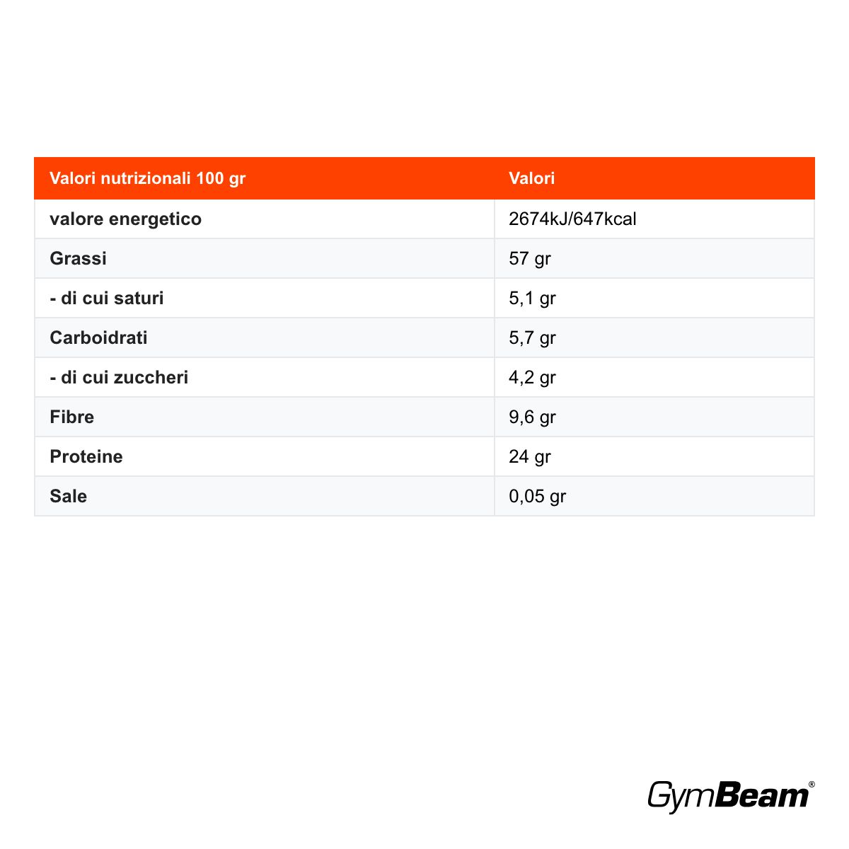 GymBeam Burro di Mandorle crema spalmabile 100% mandorle, Smoothie