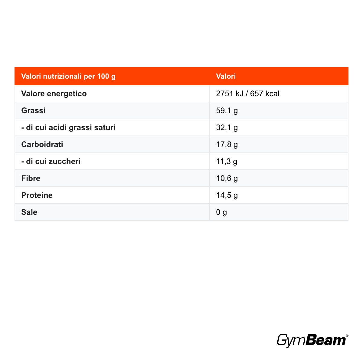 GymBeam burro di mandorle alto contenuto di fibre