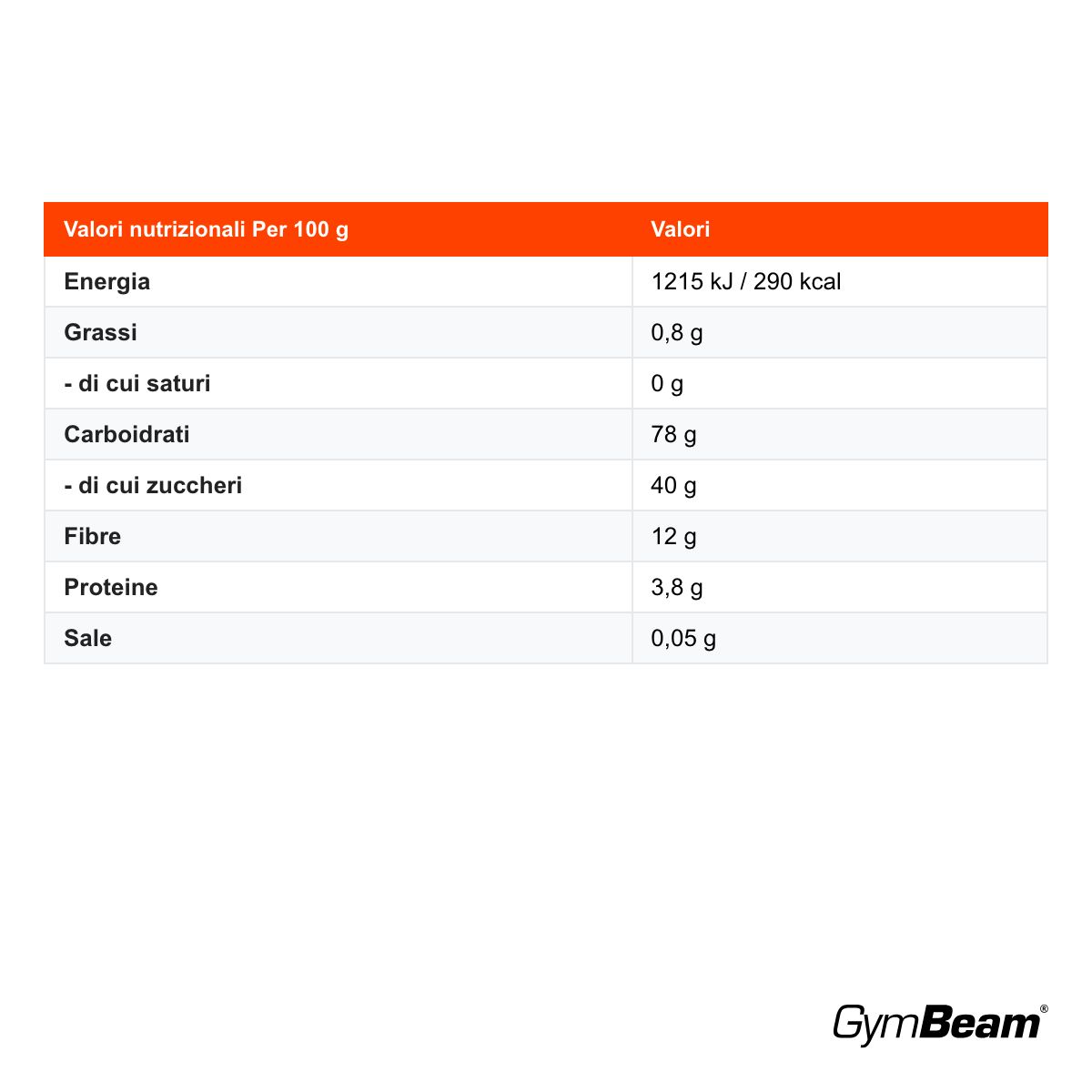 GymBeam Just Papaya frutta essiccata ad alto contenuto di fibre