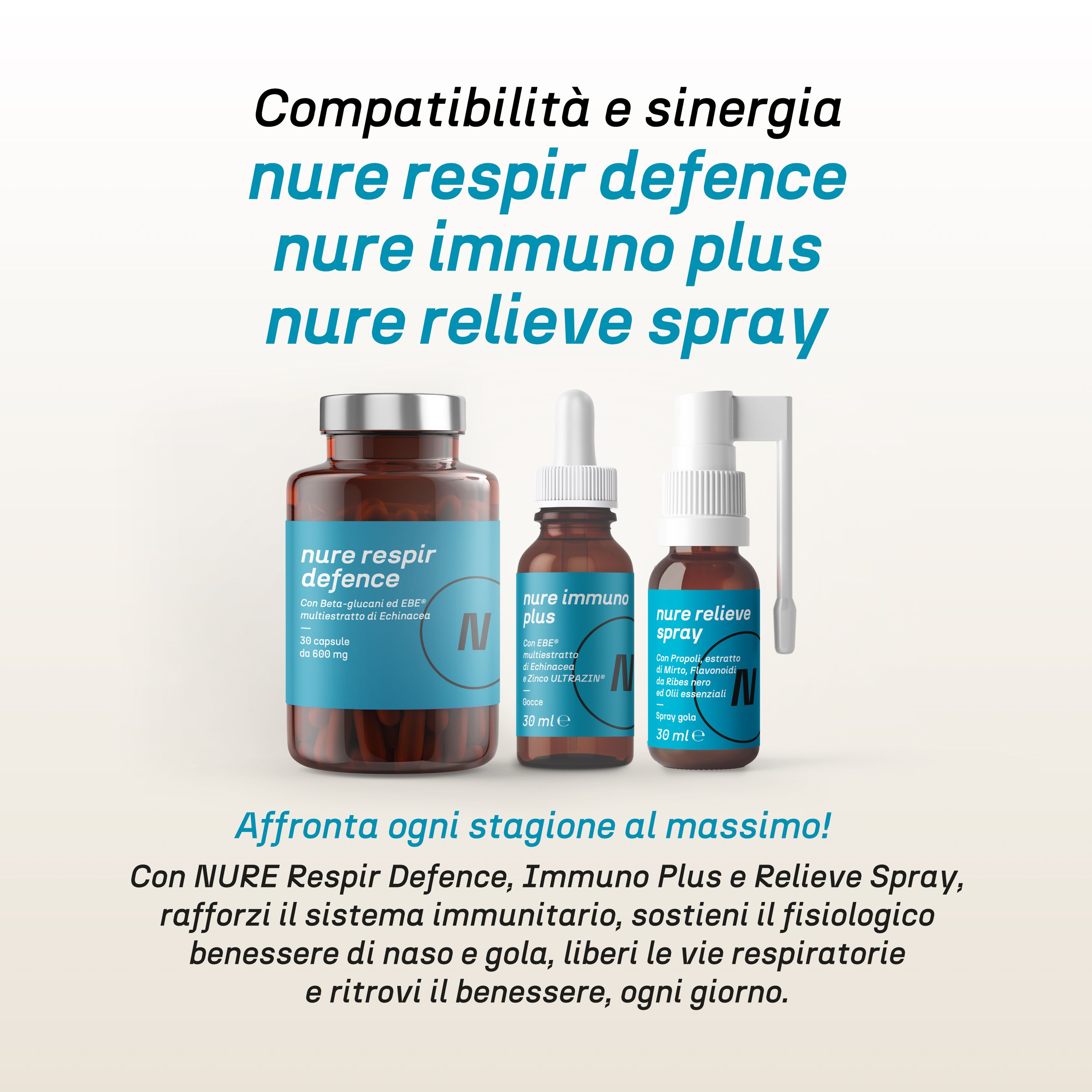 NURE Mucolytic Soluzione Orale 200 ml | Integratore sciroppo tosse, mucolitico fluidificante catarro