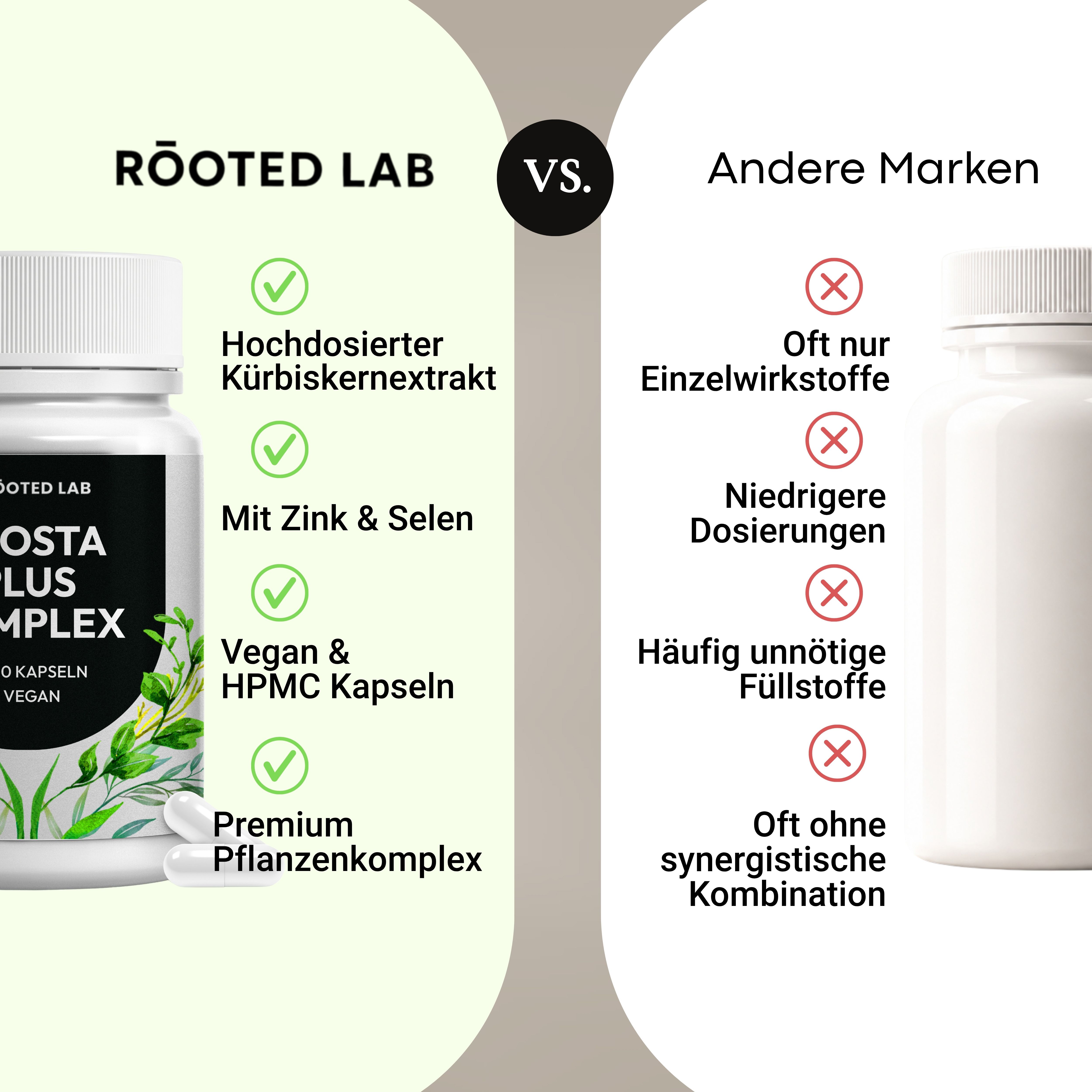 Confronto: Prostata Plus Komplex (sinistra) vs. Altre marche (destra) con segni di spunta e croci.