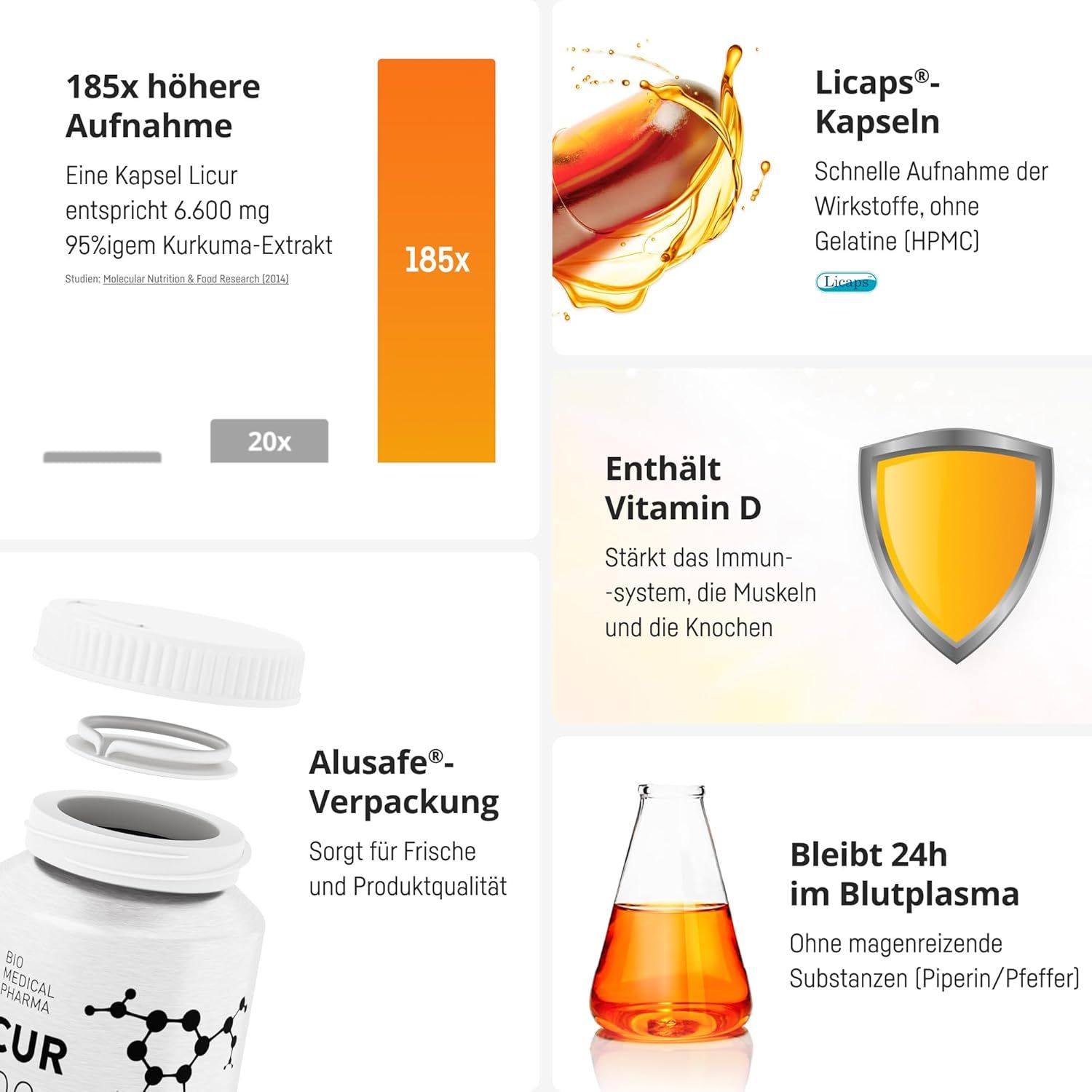Bio Medical Pharma Capsule di Curcuma Licur 7000