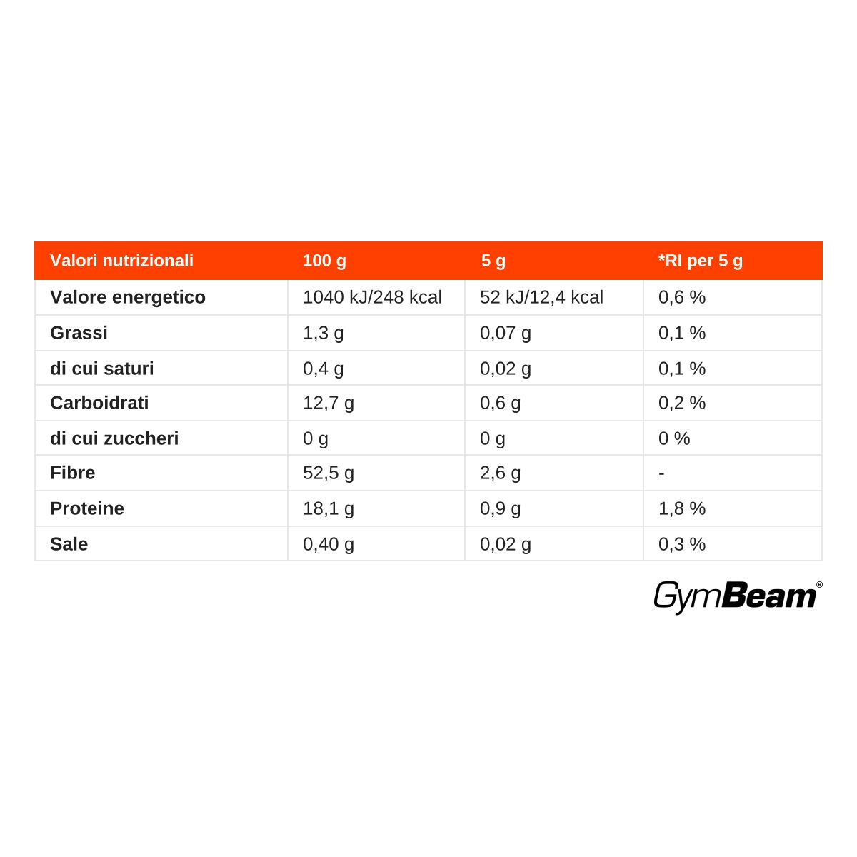 GymBeam Erba di Grano in Polvere BIO superfood vegetale