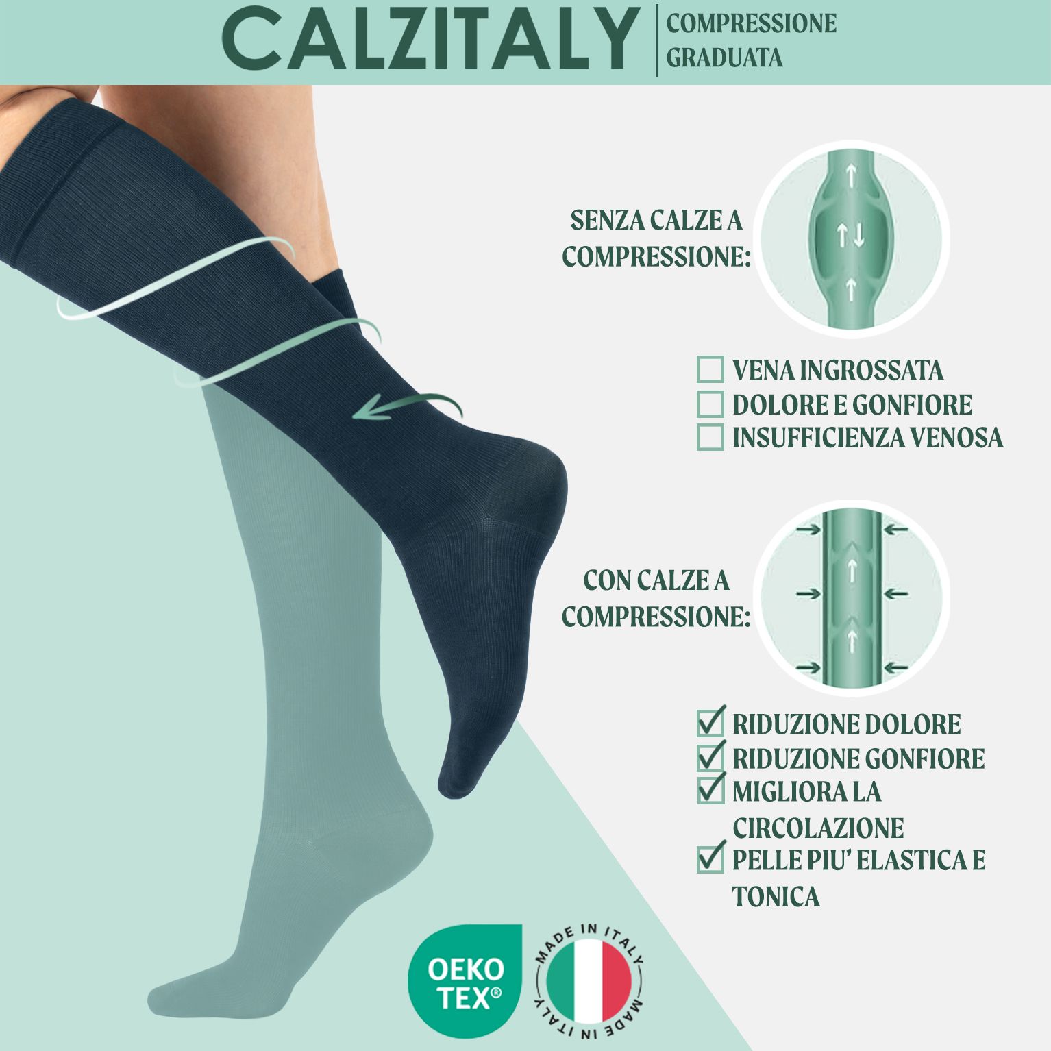 CALZITALY Gambaletti Cotone Compressione Graduata 14-16 mm/Hg, Calze Medicali Unisex Made in Italy
